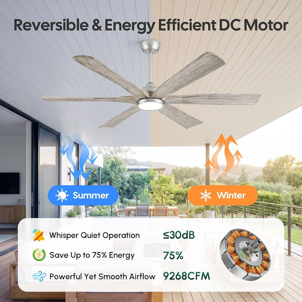 72 Inch Smart Ceiling Fan with Light, Remote/Alexa/APP Control, Rustic 6 Solid Wood Blades, ETL Listed Quiet DC Motor, 9268 CFM Large Airflow, for Indoor High Ceiling, Outdoor Covered Patio