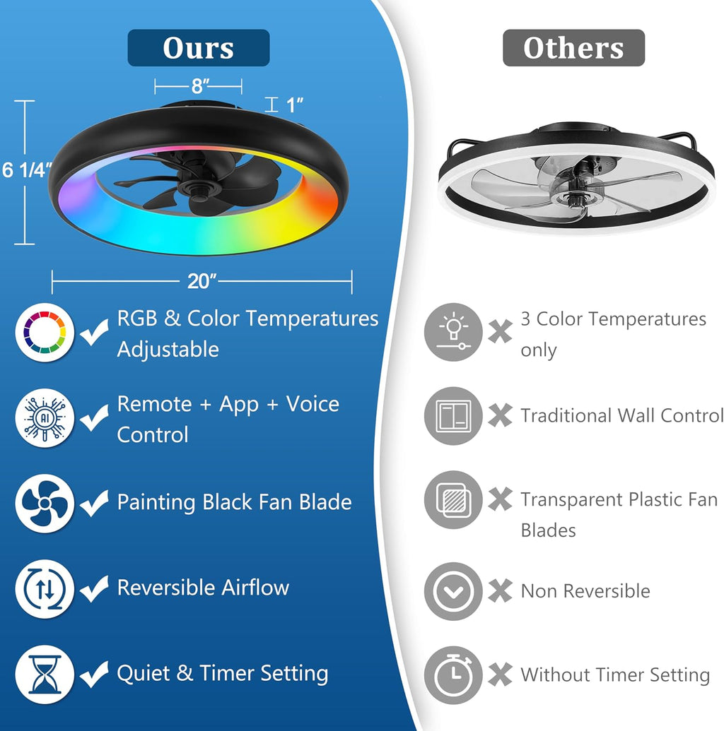 Low Profile Ceiling Fans with Lights, Dimmable Smart RGB Ceiling Fan With Alexa/Google Assistant/App/Remote Control, 6-Speeds Reversible Black LED Ceiling Fan for Bedroom Kitchen Foyer