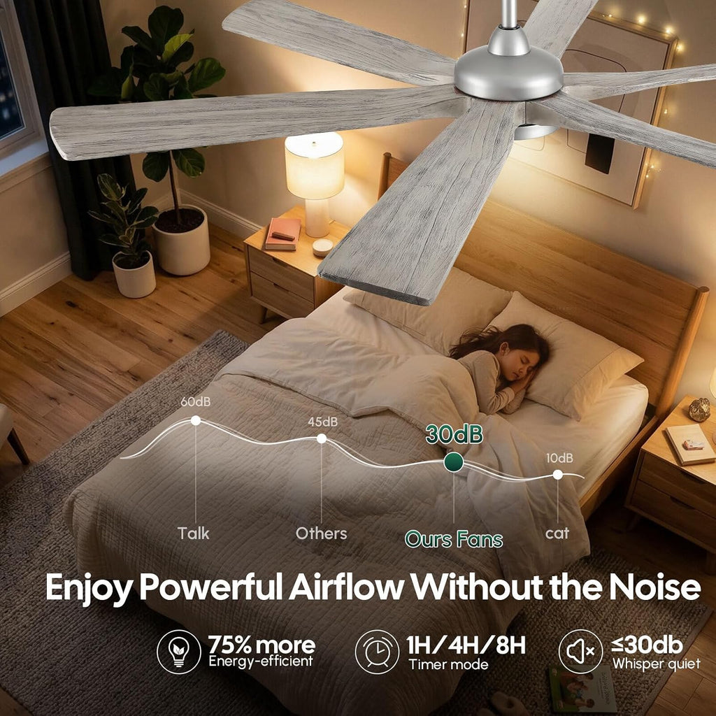 72 Inch Smart Ceiling Fan with Light, Remote/Alexa/APP Control, Rustic 6 Solid Wood Blades, ETL Listed Quiet DC Motor, 9268 CFM Large Airflow, for Indoor High Ceiling, Outdoor Covered Patio