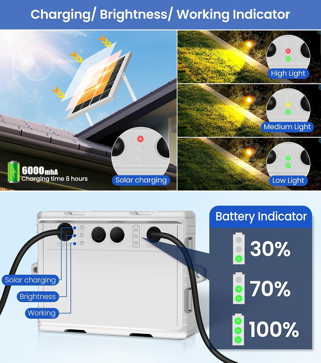 Solar Spot Lights Outdoor 6-in-1, Solar Landscape Lights with 3 Brightness 3 Modes IP66 Waterproof Auto On/Off Outdoor Solar Lights for Yard Pathway Garden Tree (Warm White)