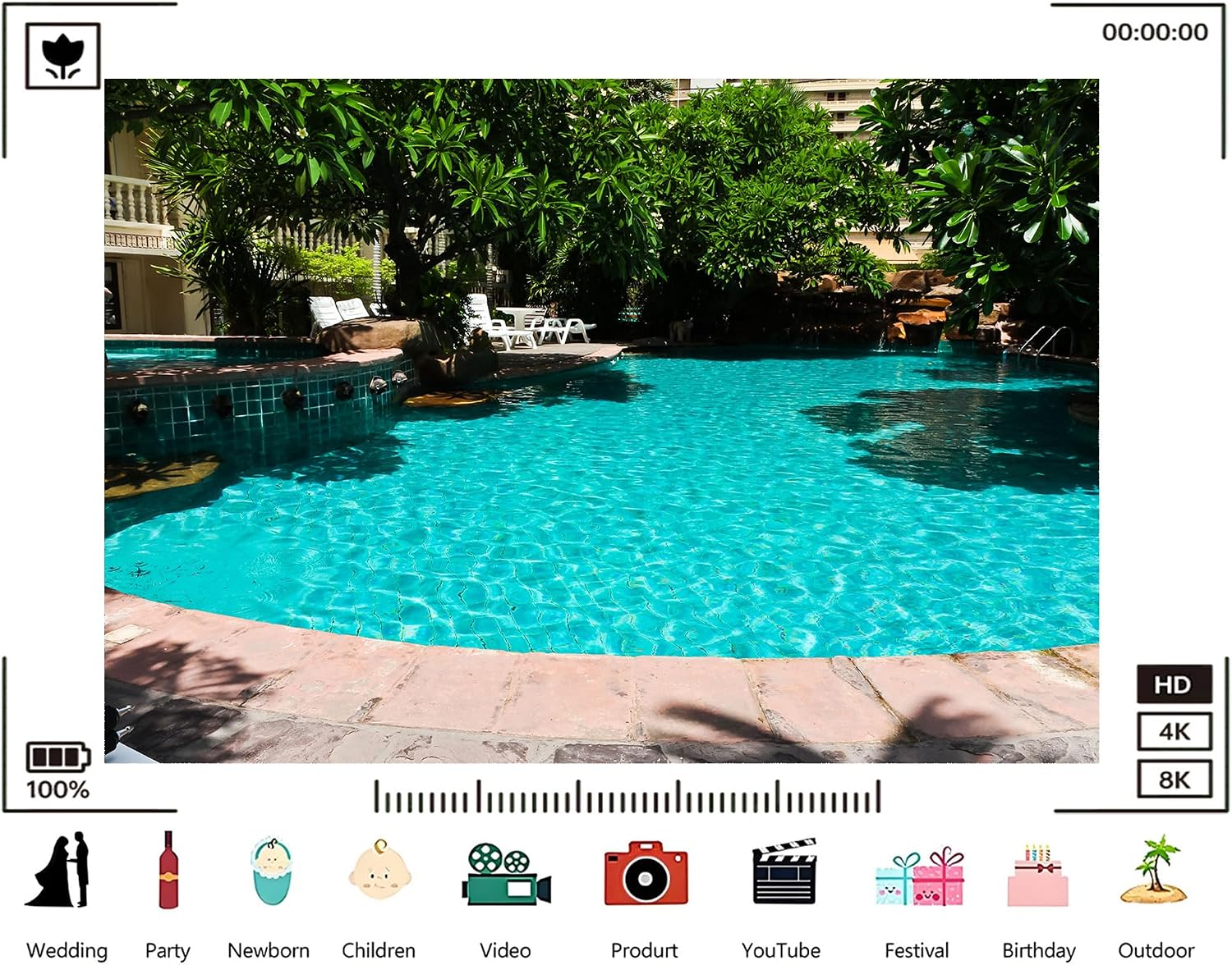 Trykid 20x10ft Lush Green Pool Clear Turquoise Water Backdrop Serene Resort Oasis Tropical Foliage Photography Background Relaxation Getaway Event Decoration Photo Booth Prop Fabric