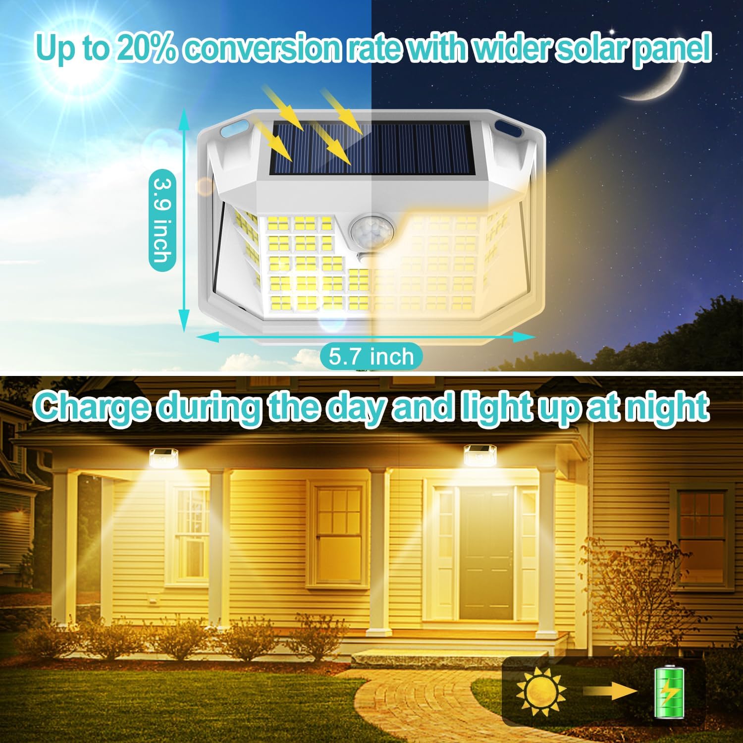Solar Spot Lights Outdoor 8 Pack 57 LED Warm White& Motion Sensor Flood Lights 188 LED Warm White