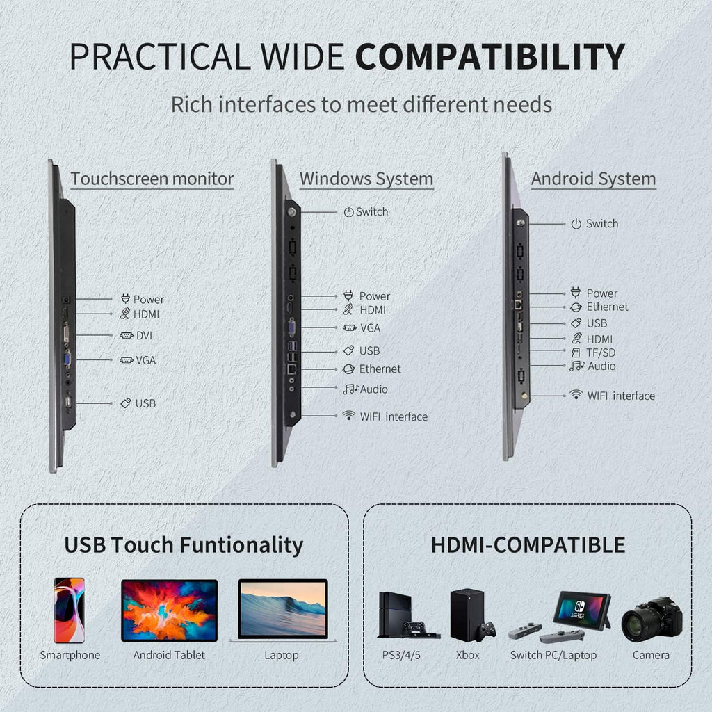 18.5 inch Touchscreen Industrial Computer Monitor, Wall Mountable WiFi & BT Smart Board for Office & Classroom, 1080P Display, Win-10 Pro, Core i3, 4GB RAM & 128G SSD