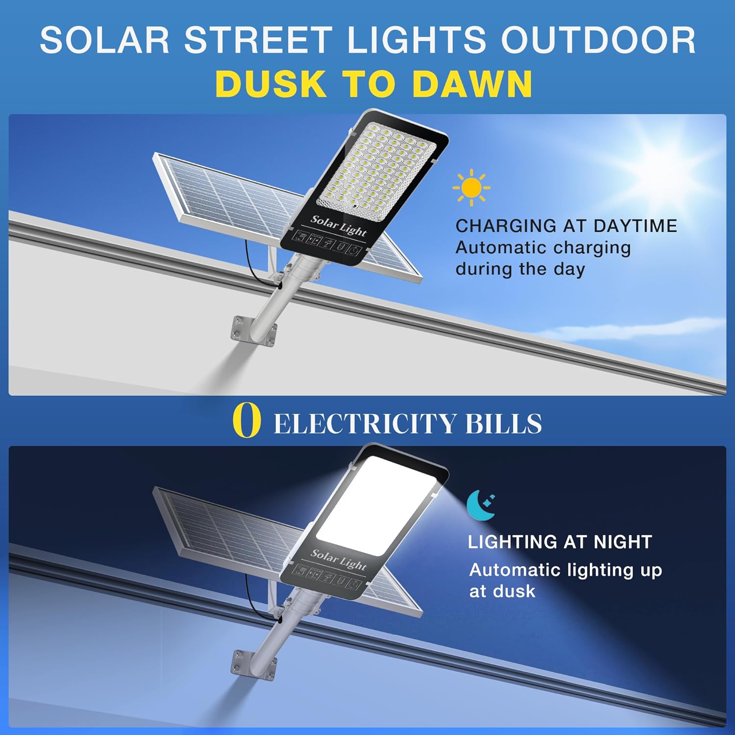 OKPRO 10000W Commercial Split Solar Street Light Outdoor, Solar Lights Outdoor Waterproof for Parking Lot, Dusk to Dawn Solar Flood Light with Remote Control for Yard, Driveway, Road(2Pack)