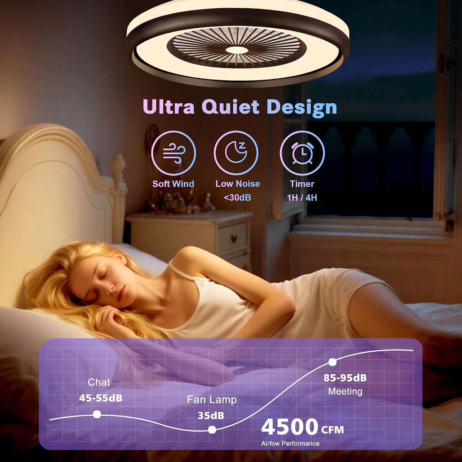 24' Bladeless Ceiling Fans with RGB Light, Low Profile Ceiling Fan with Light, Smart Modern Ceiling Fan with App/Remote/Voice Control, 3 Dimmable LED Light for Bedroom, Living Room Black