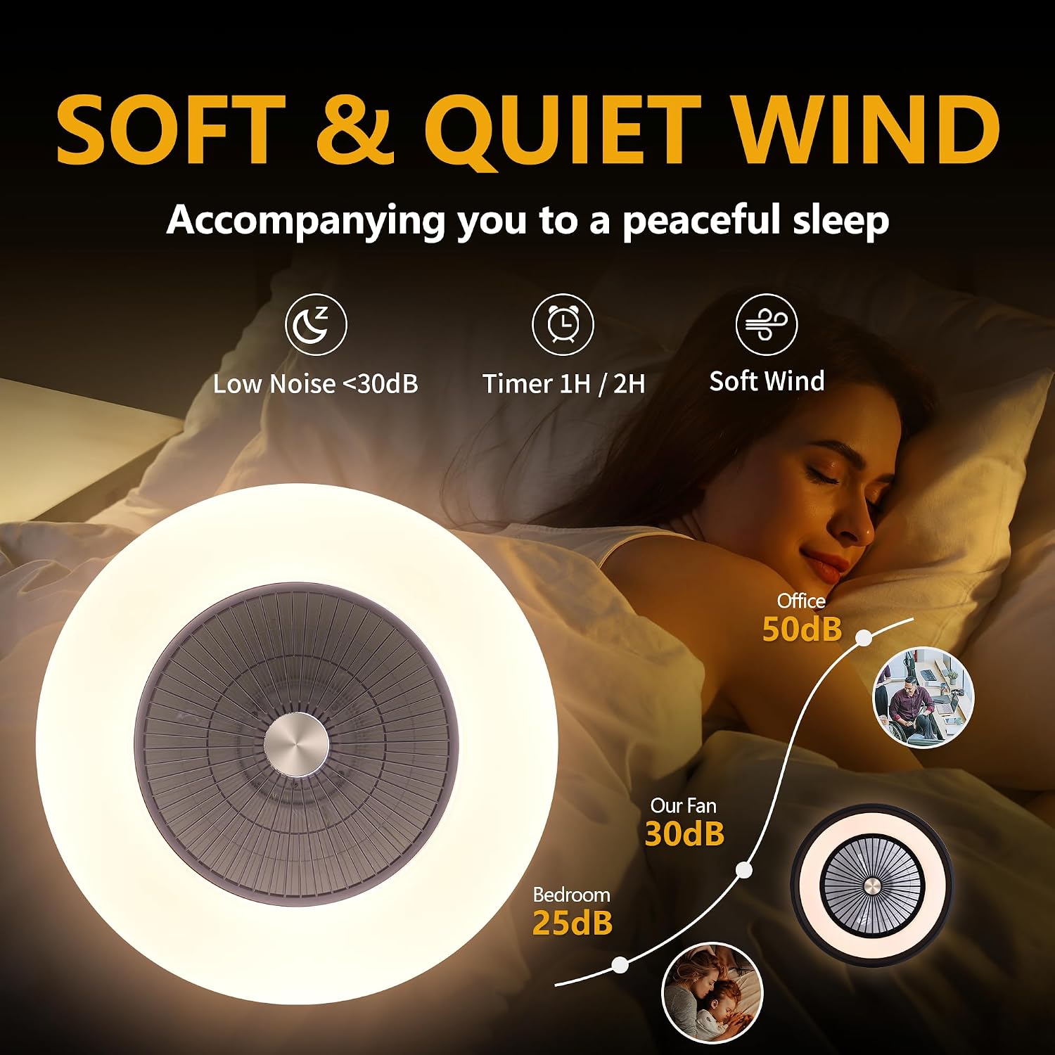 24' Low Profile Bladeless Ceiling Fan with Lights Alexa/Tuya APP/Remote Control, Smart RGB Ceilings Fans with Dimmable Lights, White
