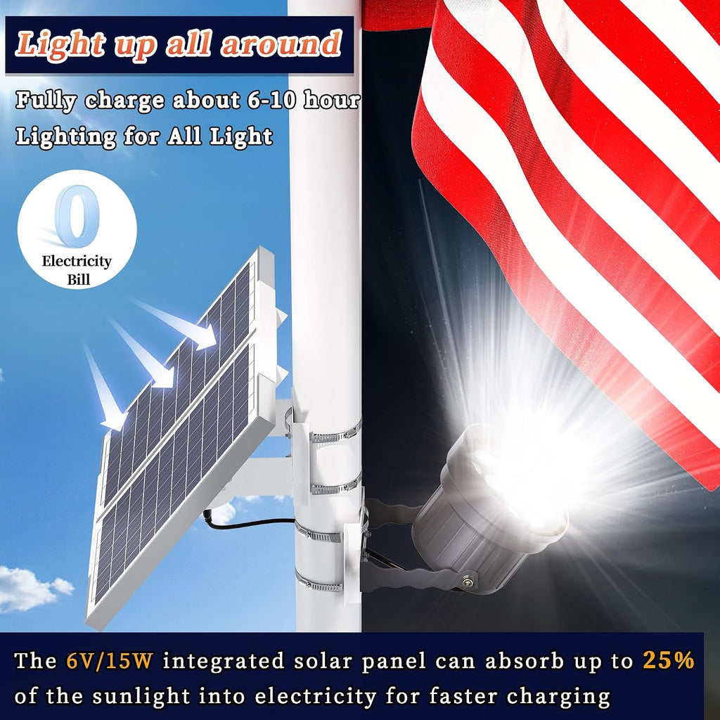 Ofuray Solar Flag Pole Light 3In1 Design, Brightest Solar Powered Flagpole Light, Dusk to Dawn with Remote Control, Fits 0.5'-4' Flagpole for House Inground