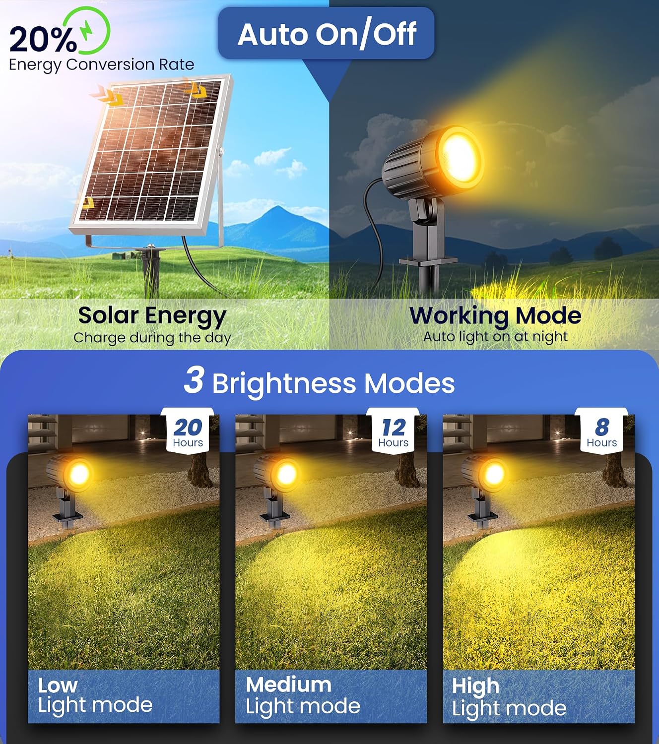 Solar Spot Lights Outdoor 6-in-1, Solar Landscape Lights with 3 Brightness 3 Modes IP66 Waterproof Auto On/Off Outdoor Solar Lights for Yard Pathway Garden Tree (Warm White)