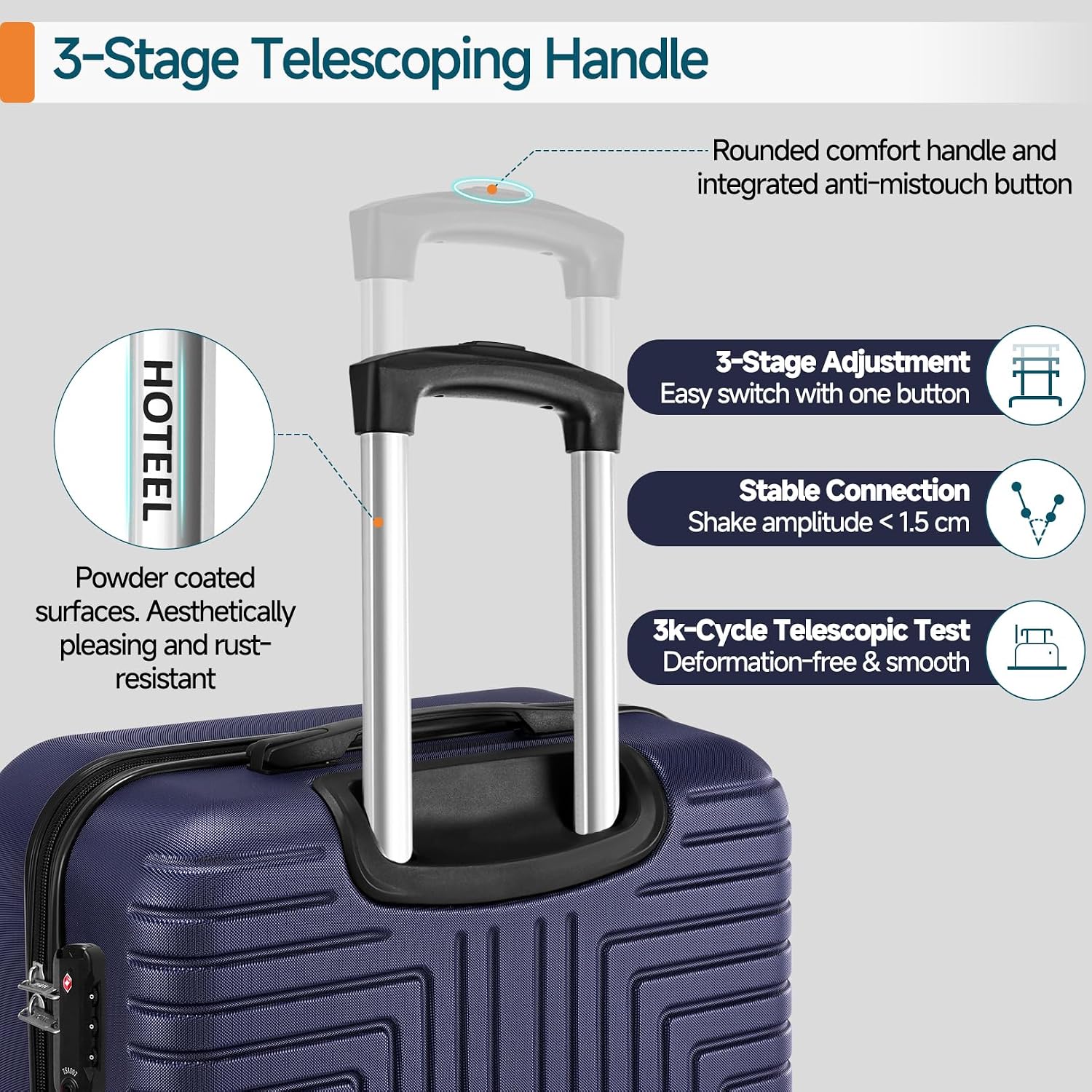 Hoteel Luggage Sets 5 Piece ABS+PC Hardside, 4-Year Warranty, Luggage Set with Double-Spinner Wheels, TSA Lock, Lightweight Carry on Luggage, 20'/24'/28' Suitcase with Duffel & Organizer, Blue