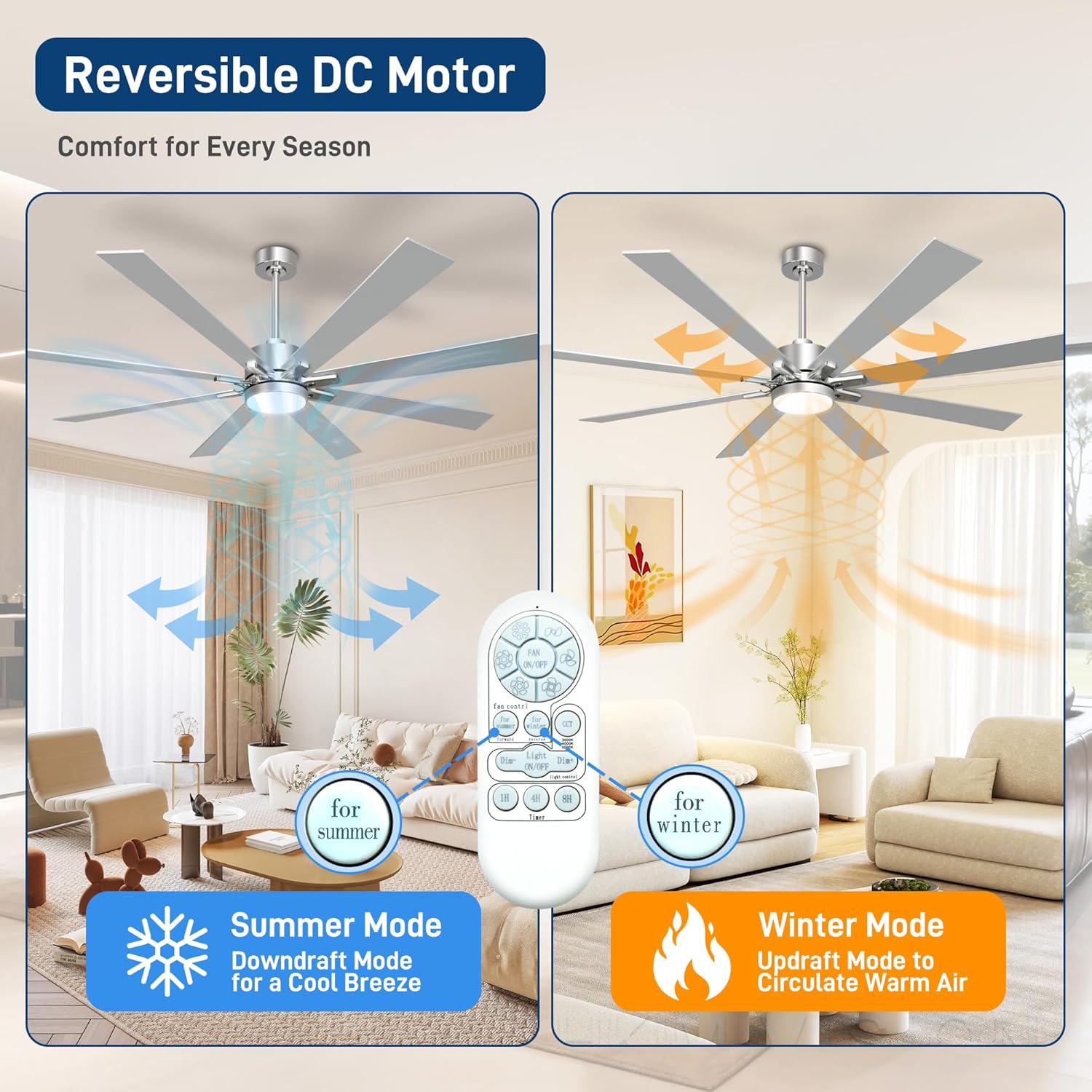72 Inch Ceiling Fans with Lights and Remote Control, Low Profile & Downrod Mount 8-Blade Modern Nickel Ceiling Fan, 3CCT Dimmable LED Light, Quiet DC Motor for Bedroom Living Room, ETL Listed