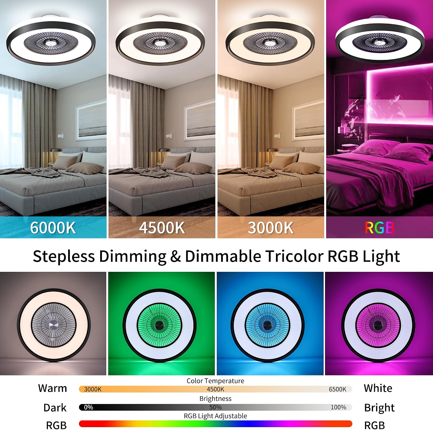 24' Low Profile Ceiling Fan with RGB Lights, Bladeless Ceiling Fan with Remote/APP/Voice Control, 6 Speeds Flush Mount