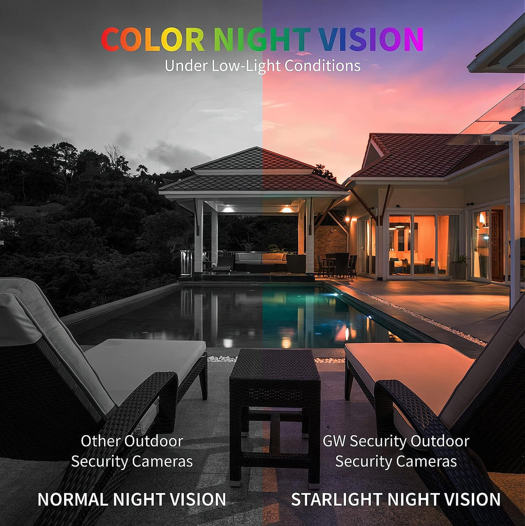 GW Security 64 Channel 12MP NVR 4K Security Camera System with 64 x 8MP PoE Spotlight Color Night Vision Outdoor/Indoor Microphone Bullet Cameras, Smart AI Human/Vehicle Detection
