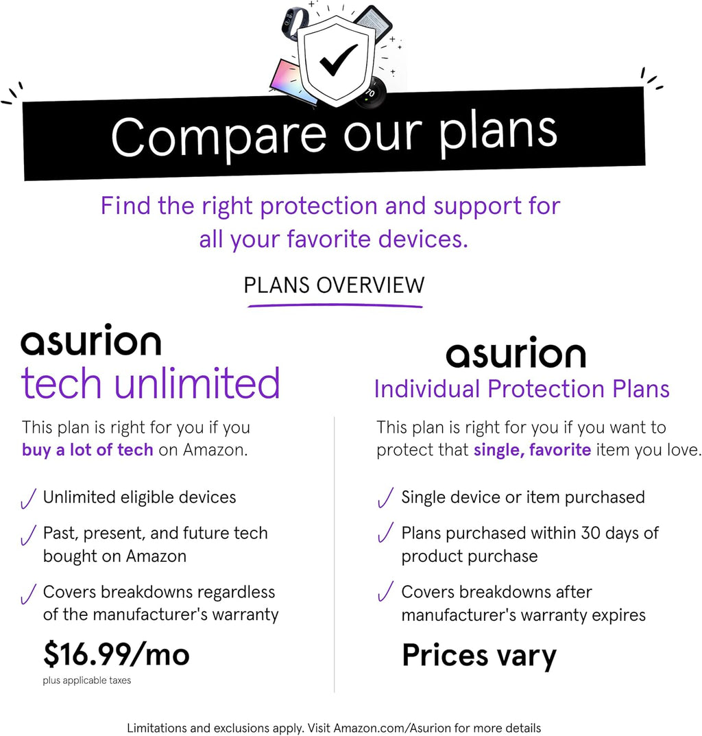 ASURION 4 Year Television Protection Plan ($1000 - $1249.99)