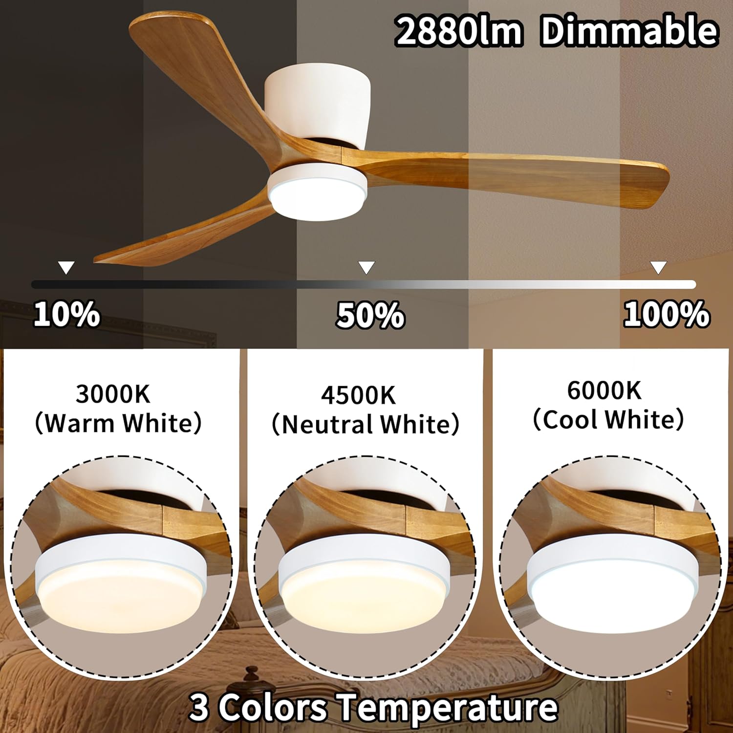 Ceiling Fans with Lights and Remote Control, 42 Inch Solid Wood Blade, Low Profile Flush Mount, LED Dimmable DC Reversible Modern Ceiling Fans with APP Control for Bedrooms, Living Rooms, Patio, White
