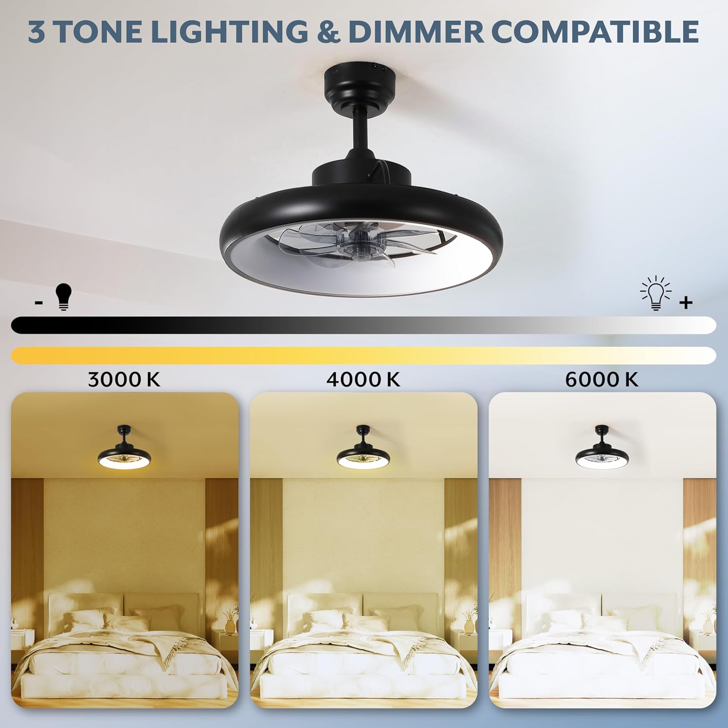 Oval AIR Loren 20' Small Smart Ceiling Fan with Light, Semi Flush Mount, Quiet 6-Speed Reversible Motor, Dimmable LED, Adjustable CCT, App & Remote Control, Modern, Black AIR8002B
