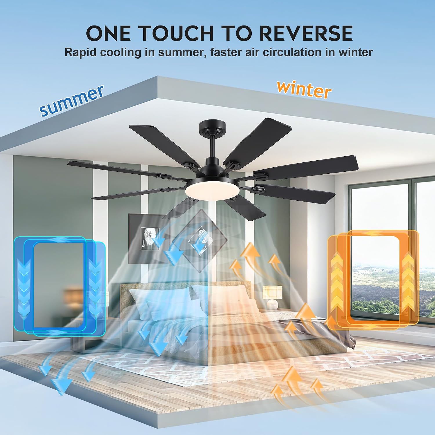 JSAITEE 60In Ceiling Fans with Lights - Brown Low Profile Fan Light with 8 Blades, 6 Wind Speeds Reversible, Dimmable, Modern Light Fixture for Indoor Living Room, Kitchen, Coverd Patios
