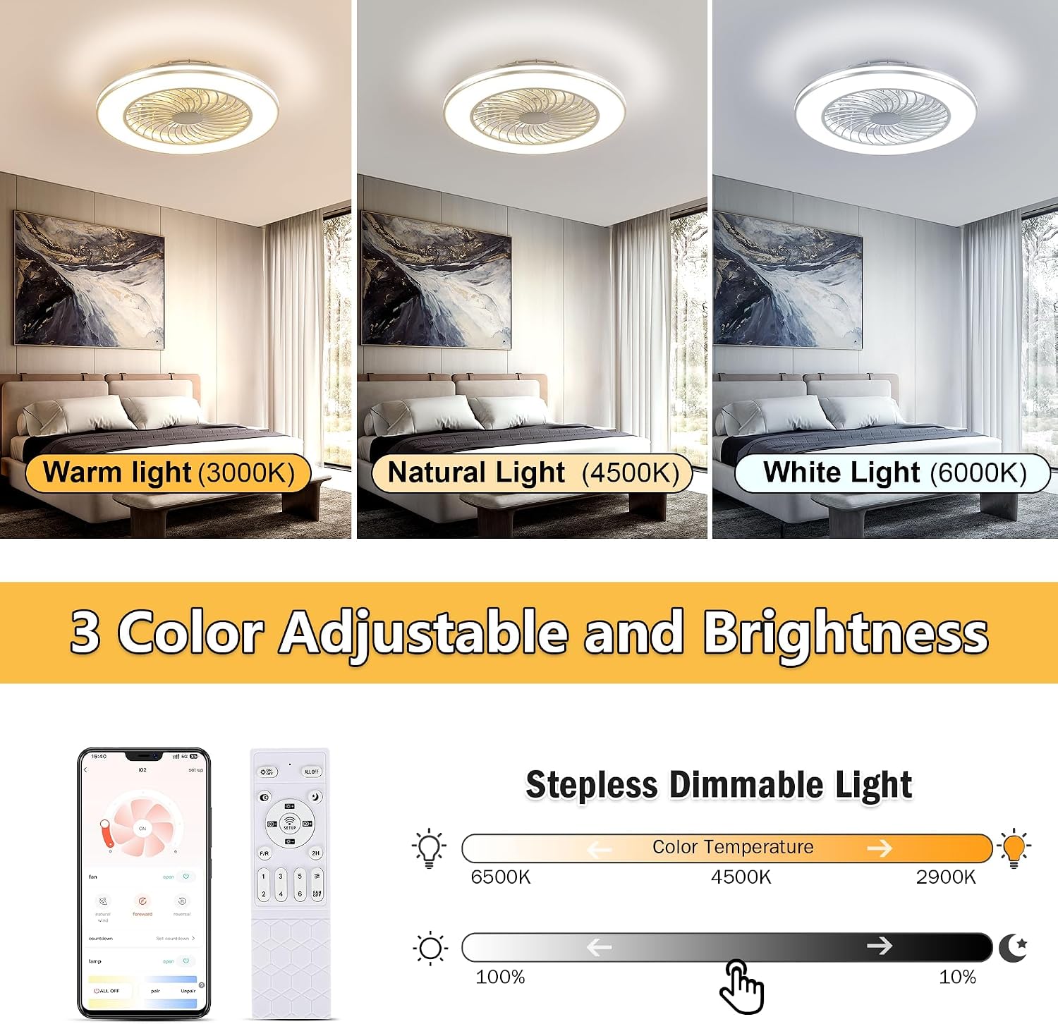 24' Bladeless Ceiling Fans with Lights and Remote, Low Profile Enclosed Ceiling Fan with 6 Wind Speed, 3 CCT(3000K-6000K) Dimmable LED Flush Mount Fandelier for Bedroom Kitchen Living Room