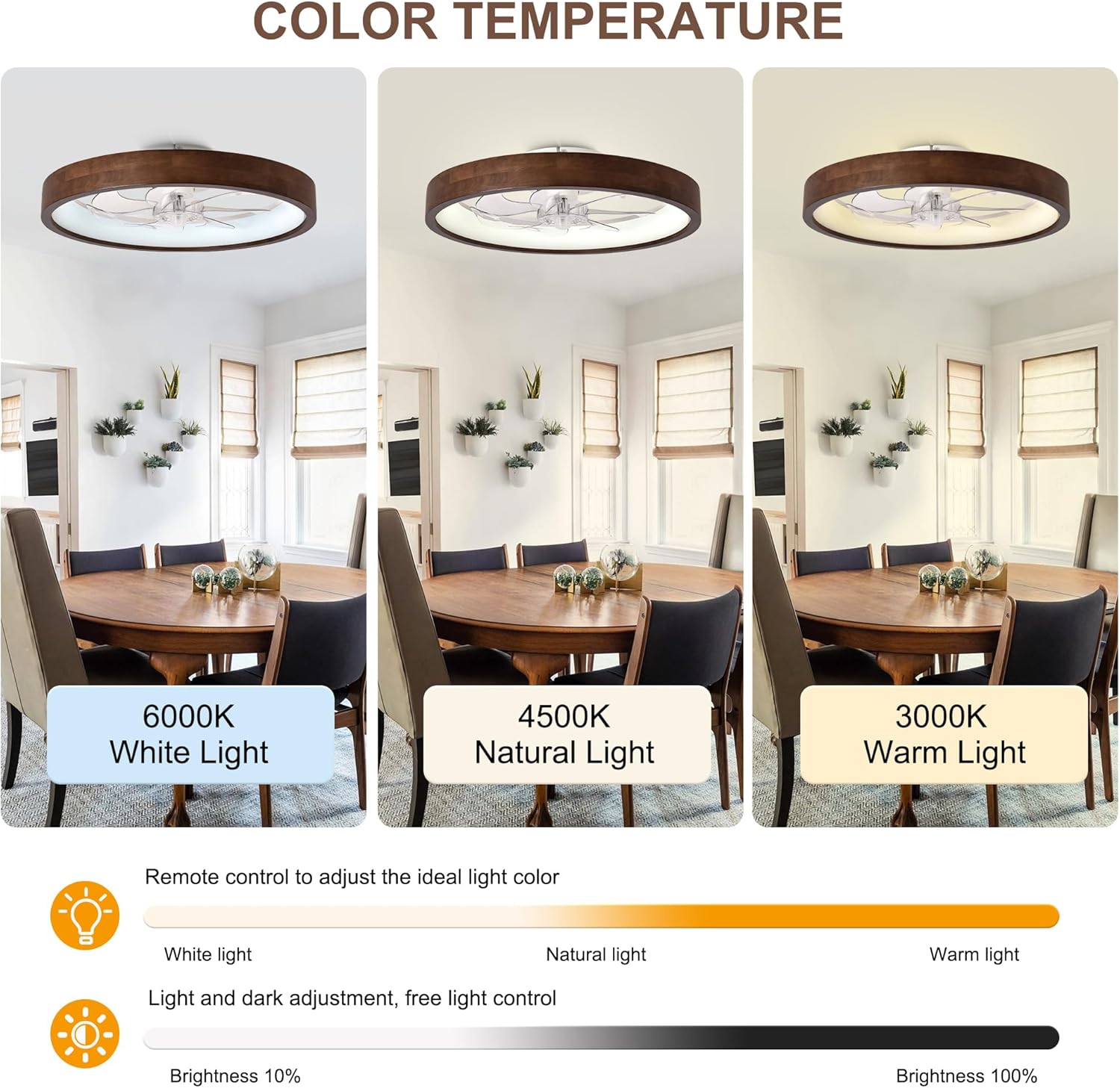 20' Ceiling Fans with Lights,3 Color Dimmable LED,6 Speeds,Reversible Modern Dark Wooden Flush Mount Low Profile Ceiling Fans with Lights and Remote for Bedroom/Kidsroom/Dinng Room