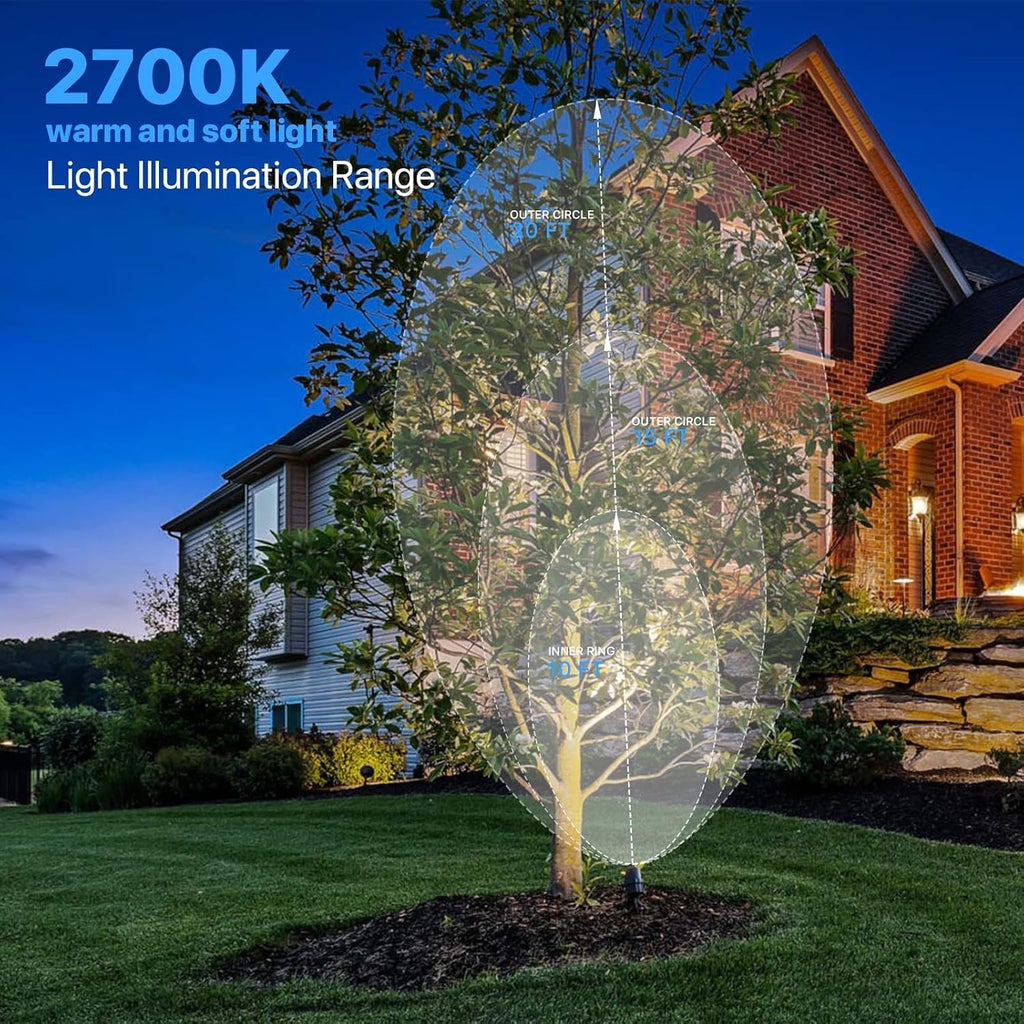 GOODSMANN Low Voltage Spotlights Landscape Lighting 5W LED 8PK Outdoor Floodlights 2700K Warm White Replaceable LED Outside Hardwired Lighting with Metal Stake Cable Connector