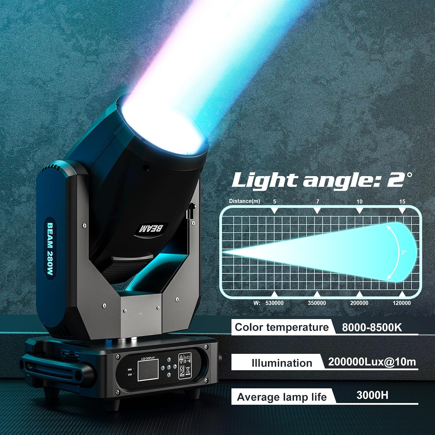 2PC Moving Head Light with Case 280W 10R LED Beam Stage DJ Lights 17 Gobos 15 Colors DMX512 Prism Rainbow Effect High Brightness Spotlights Sound Activtaed for Bar Disco Wedding Concert Lighting