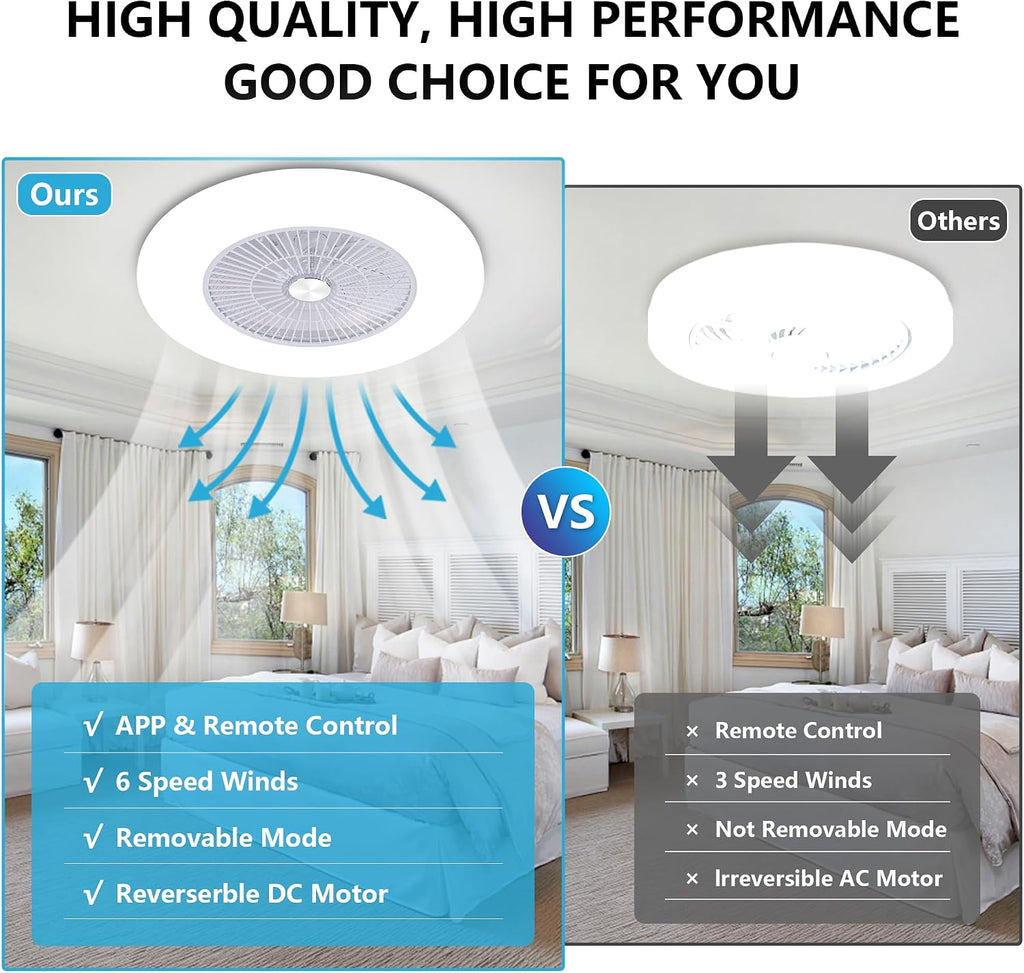 24' Bladeless Low Profile Ceiling Fans with Lights and Remote/APP/Voice Control, Low Profile Ceiling Fan with RGB Lights, Enclosed White
