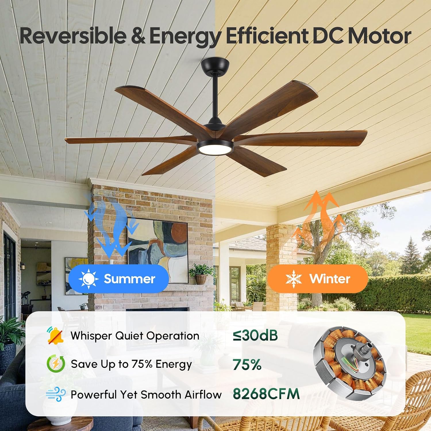 60 Inch Outdoor Ceiling Fan with Light, Damp Rated for Patio, Smart Alexa/App/Remote Control, 6 Walnut Solid Wood Blades, High 8268 CFM Quiet DC Motor, Modern Farmhouse Style for Indoor Exterior Porch