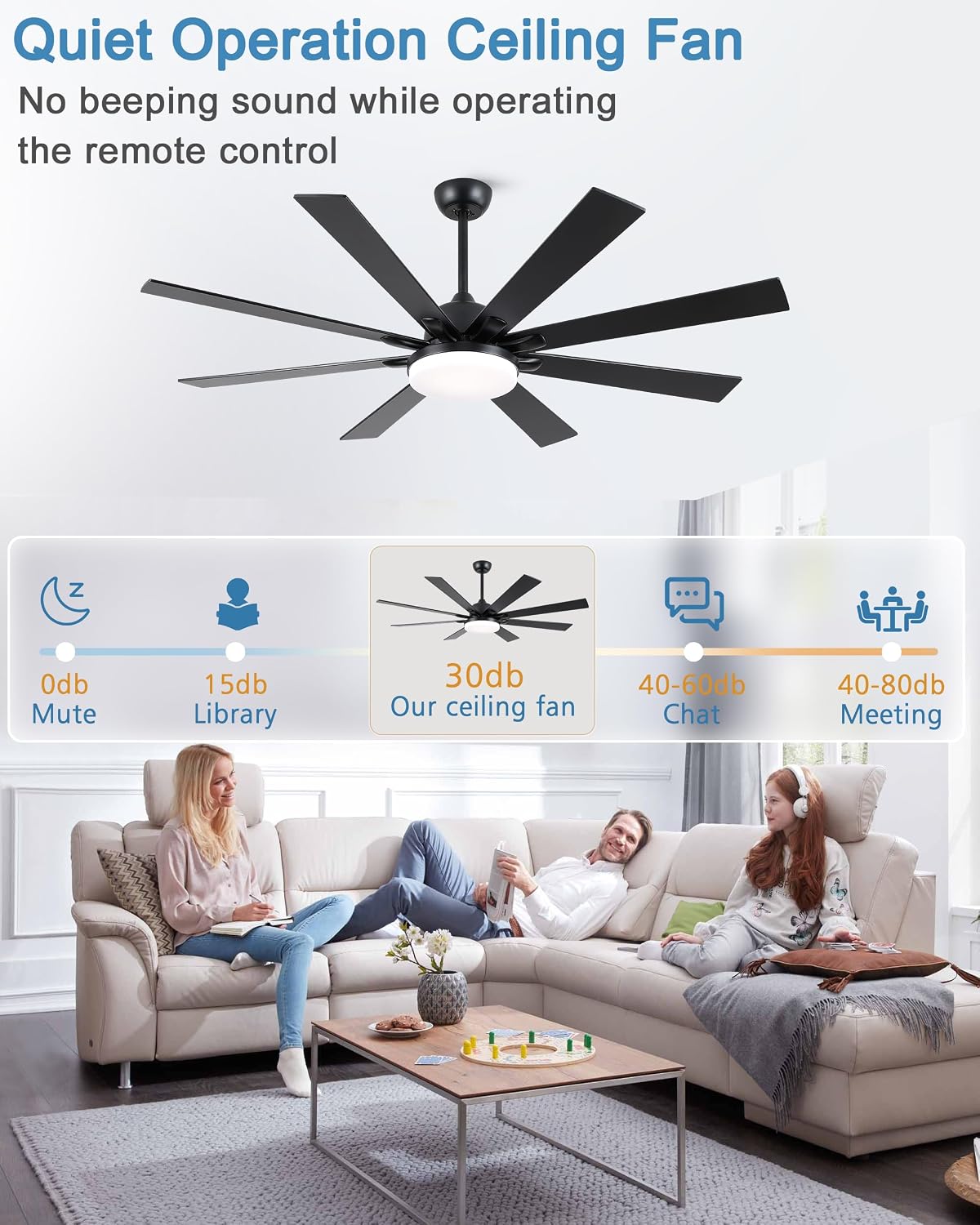POCHFAN 62 Inch Ceiling Fans with Lights,Large Modern Ceiling fan with Remote and 8 Wooden Blades,Dimmable,6 Speeds,Noiseless Reversible Indoor&Outdoor Fan for Bedroom,Patio,Living Room