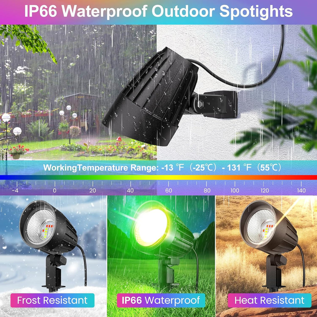 Low Voltage Landscape Lighting, 15W RGB Color Changing Landscape Lights with Remote, AC/DC 12V-24V Christmas LED Landscape Lighting Kit, IP66 Waterproof Spotlight for Yard Garden Path (12Pack)