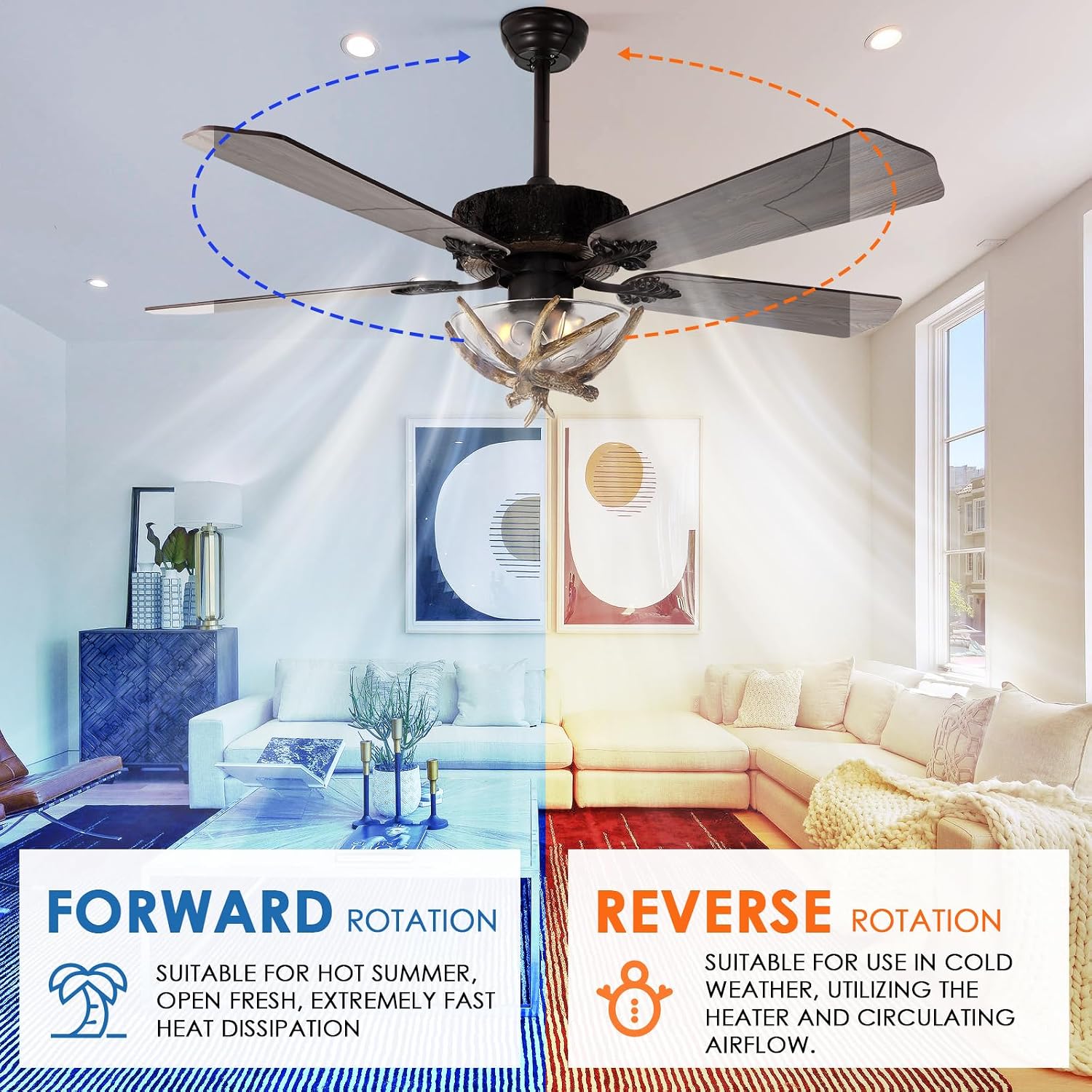 Antler Rustic Ceiling Fan with Lights and Remote, Antlers Chandelier Ceiling Fan Light, Indoor Electrical Fan with 5 Wood Blades for Hunting, Farmhouse, Bedroom Living Room(46 Inch)