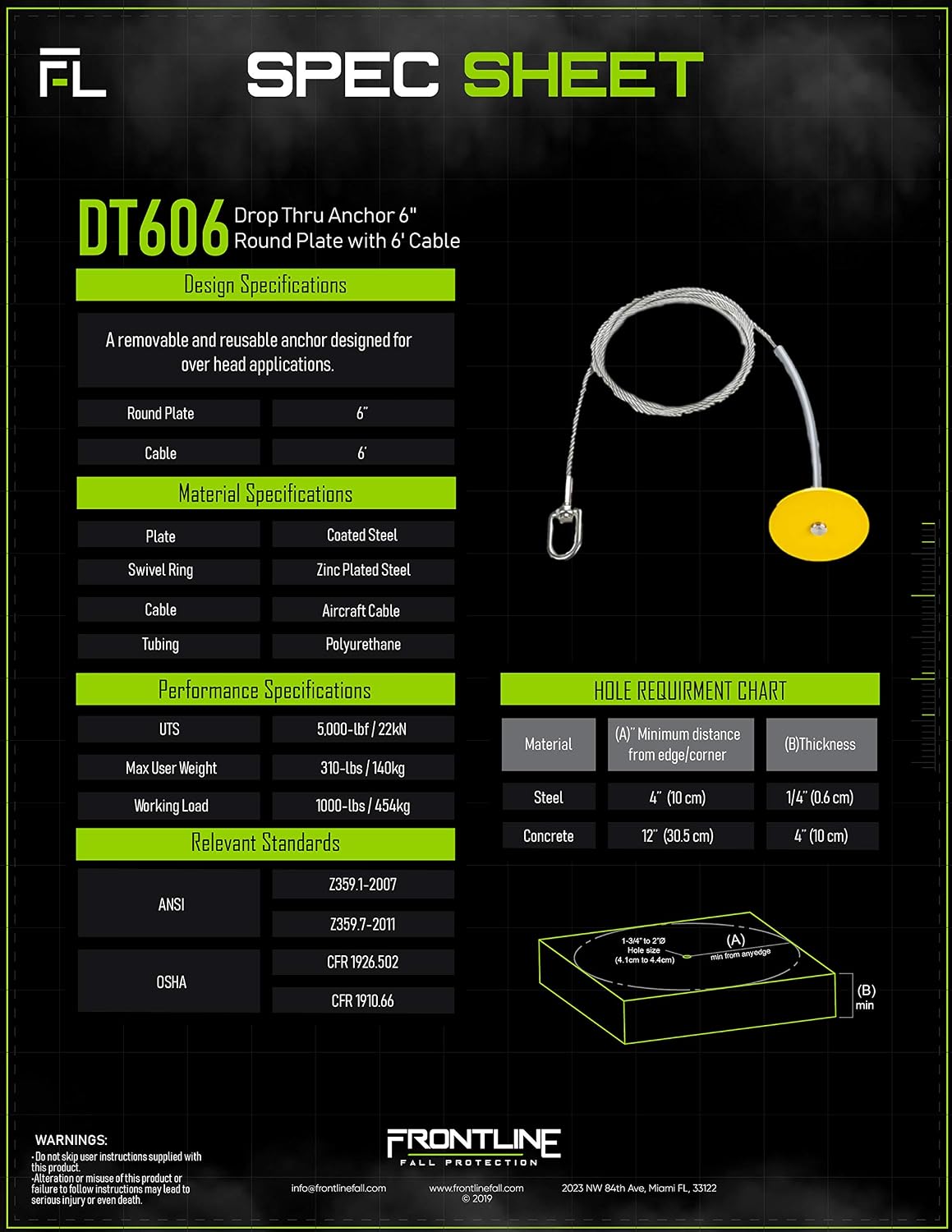 Frontline Fall Protection DT606 Drop Thru Anchor 6' Round Plate with 6' Cable | OSHA & ANSI Compliant | Removable and Reusable Anchor Point | Over Head Applications
