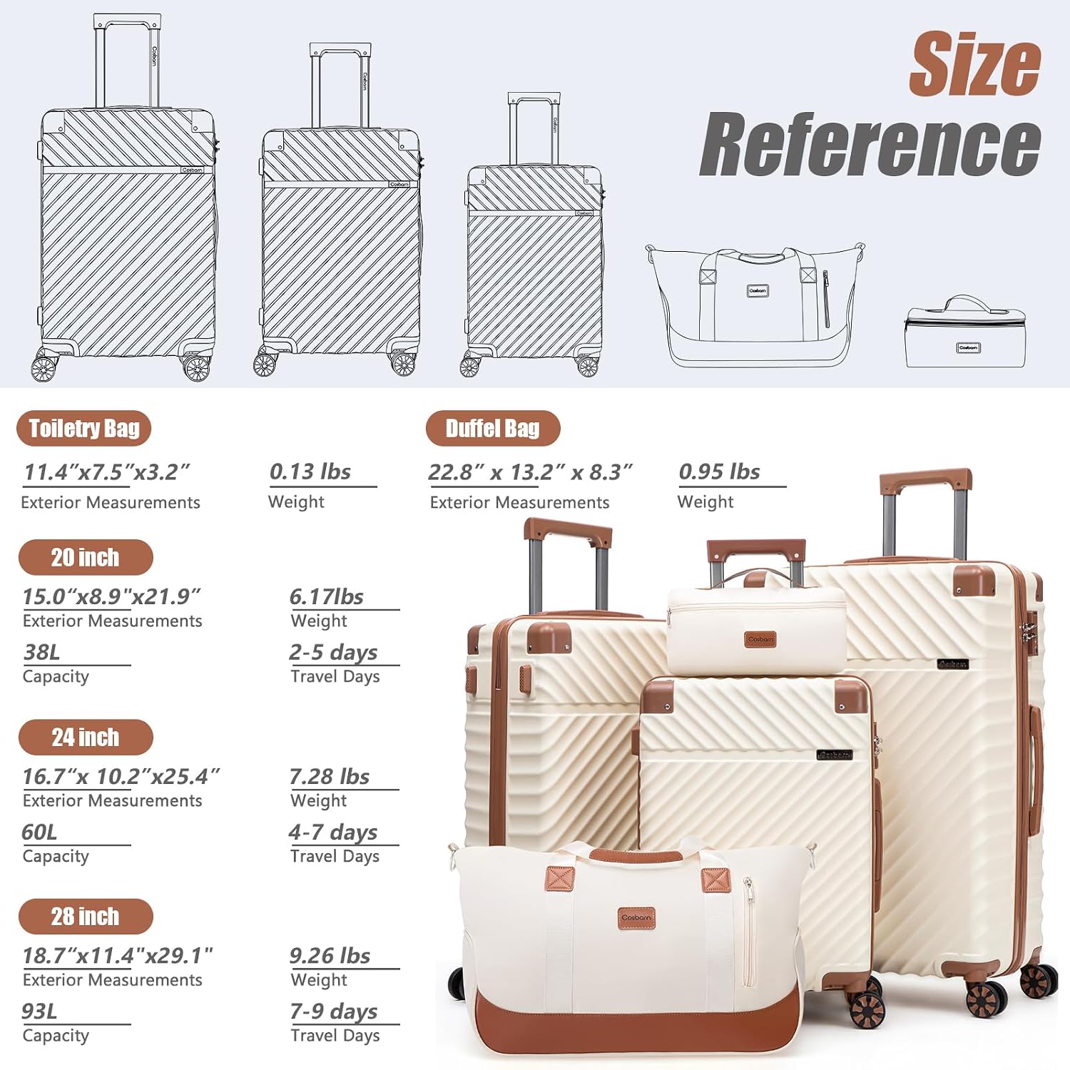 Luggage Sets 5 Piece with TSA Lock Spinner Wheels, Unisex Hard Case ABS Suitcase Set, Hardshell Lightweight Waterproof Travel Hardside Suitcases with Wheels for Women Men,Beige
