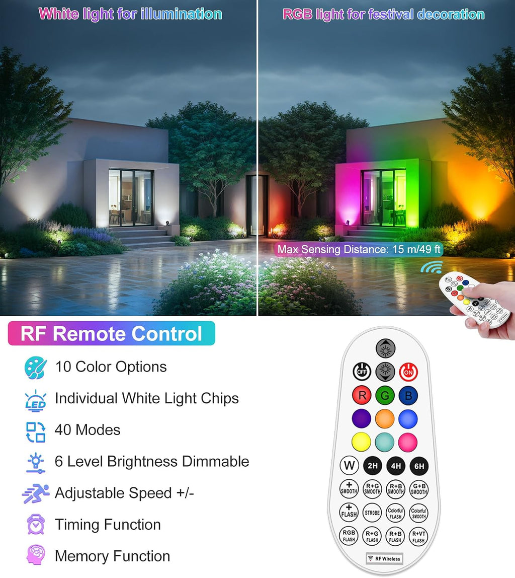 Low Voltage Landscape Lighting, 15W RGB Color Changing Landscape Lights with Remote, AC/DC 12V-24V Christmas LED Landscape Lighting Kit, IP66 Waterproof Spotlight for Yard Garden Path (12Pack)
