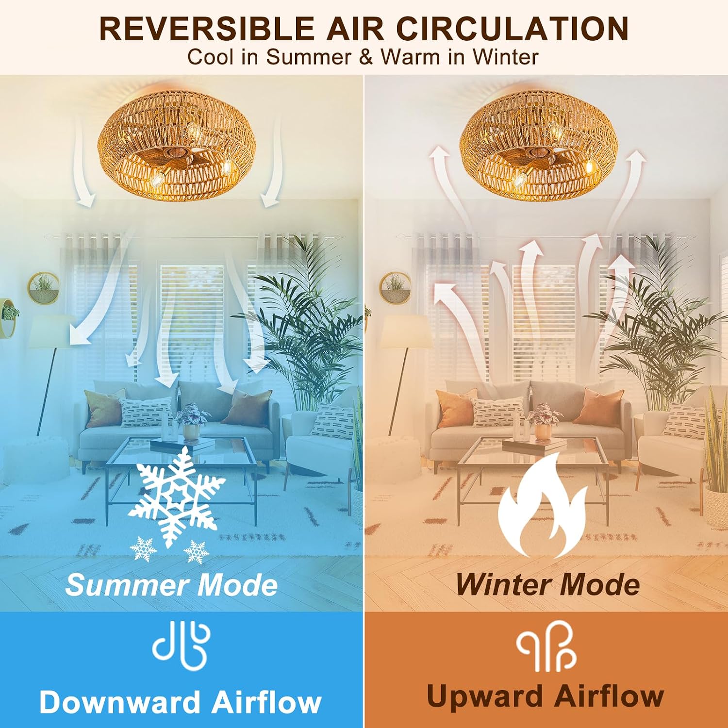 20' Boho Ceiling Fans with Lights (Bulbs Included), Low Profile Caged Ceiling Fan with Light and Remote, Rattan Flush Mount Ceiling Fan with 8 Reversible Blades for Bedroom, Living Room