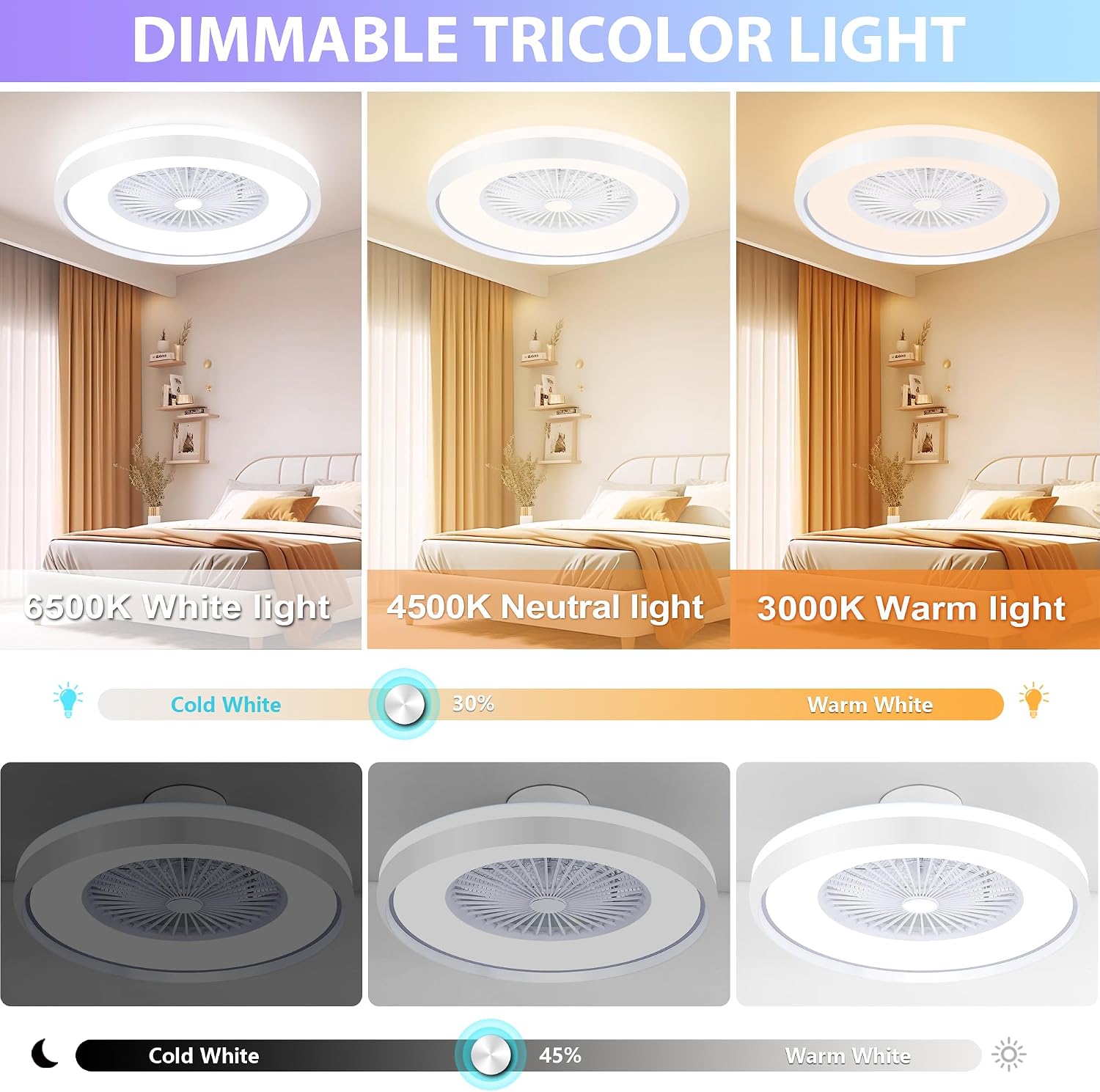 24' Bladeless Ceiling Fans with RGB Light, Low Profile Ceiling Fan with Light, Smart Modern Ceiling Fan with App/Remote/Voice Control, 3 Dimmable LED Light for Bedroom, Living Room White