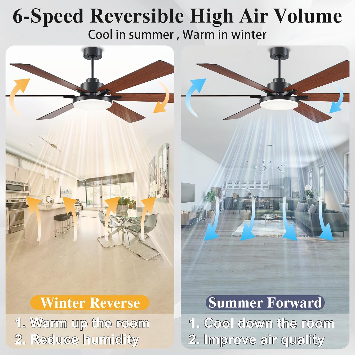 72 inch Ceiling Fans with Lights and Remote Control,Indoor/Outdoor Flush Mount Low Profile Commercial Reversible Dimmable Wood Grain Ceiling Fans for Living Room Patio Industrial Shop.