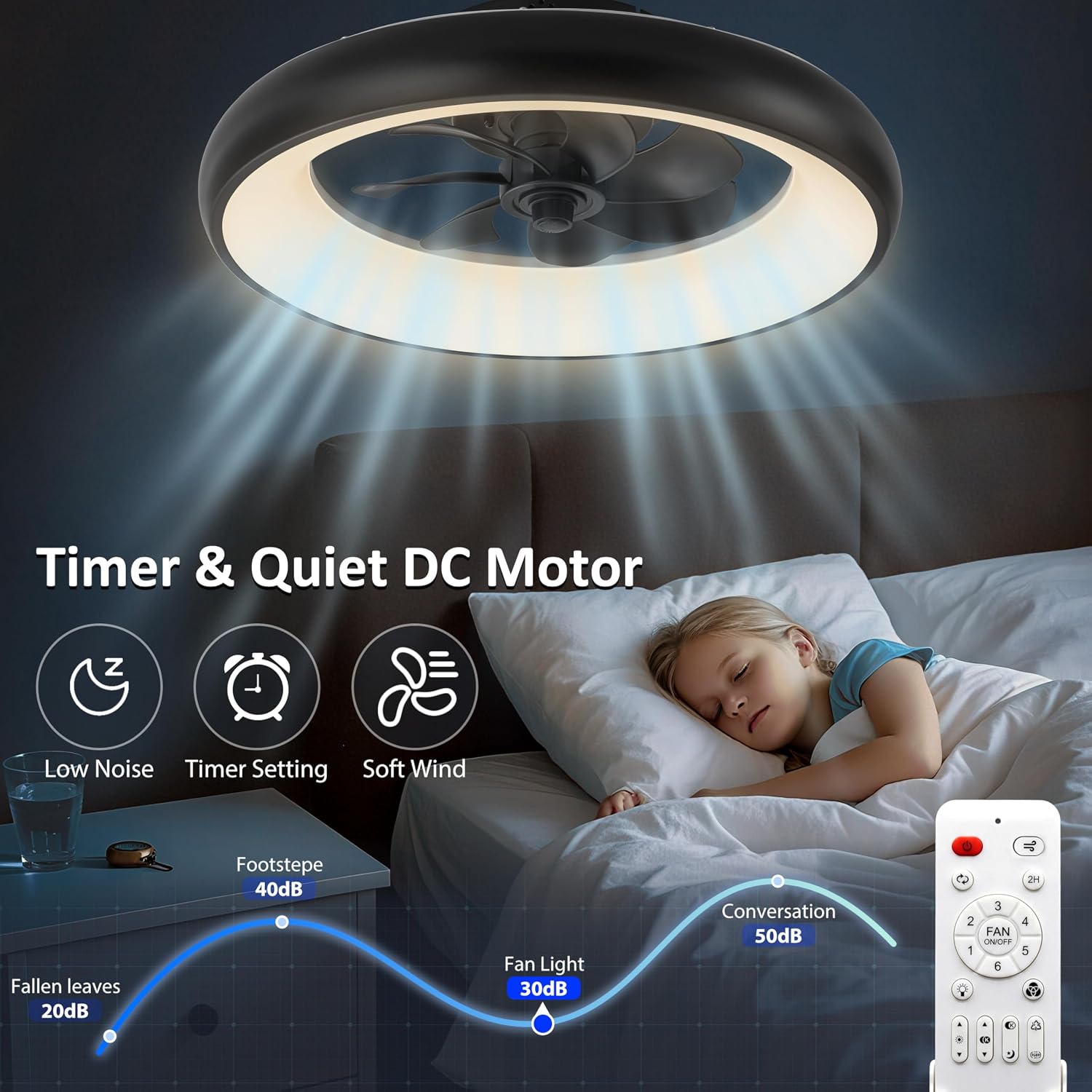 Low Profile Ceiling Fans with Lights, Dimmable Smart RGB Ceiling Fan With Alexa/Google Assistant/App/Remote Control, 6-Speeds Reversible Black LED Ceiling Fan for Bedroom Kitchen Foyer