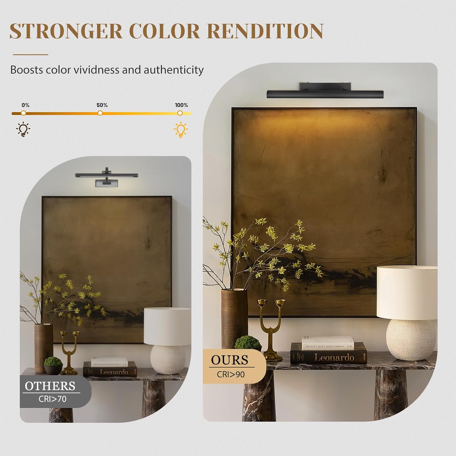 Matte Black Picture Lights for Wall, 24' Art Light Hardwired, 3-Light Bronze Gallery Light, Warm White 2700k Dimmable Picture Frame Lights, 270° Vanity Light for Bathroom, Living Room, Hallway
