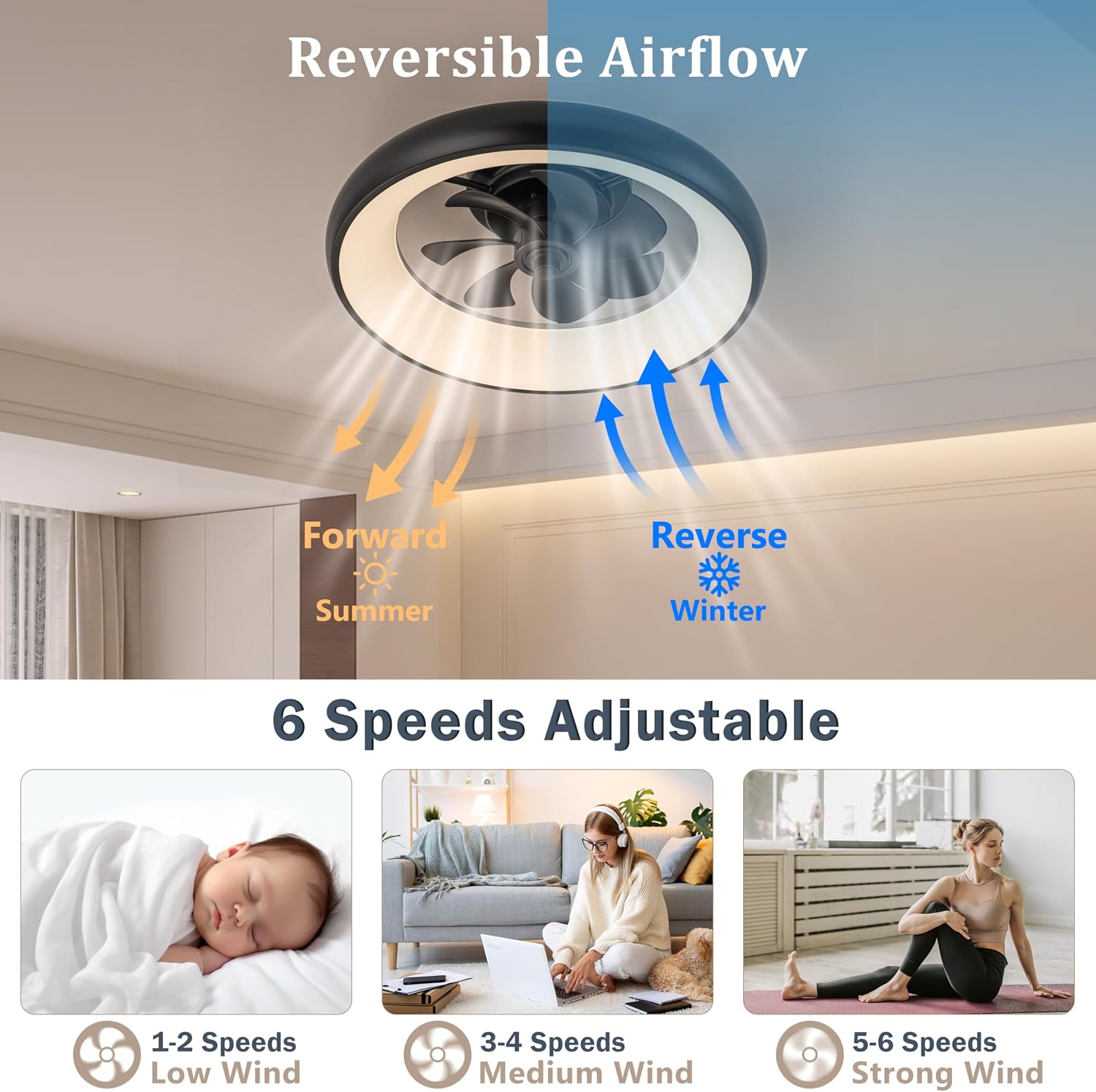 Low Profile Ceiling Fans with Lights, Dimmable Smart RGB Ceiling Fan With Alexa/Google Assistant/App/Remote Control, 6-Speeds Reversible Black LED Ceiling Fan for Bedroom Kitchen Foyer