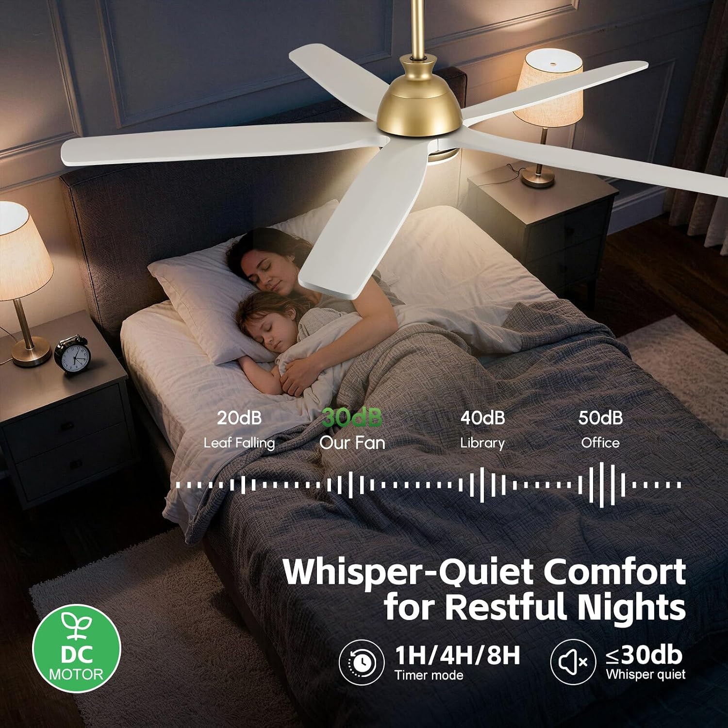 60 Inch Outdoor Ceiling Fan with Lights and Remote, Modern Farmhouse Gold Brass Ceiling Fans, 5 White Solid Wood Blades, Quiet DC Motor, High CFM Airflow, Damp Rated for Patio Porch Large Room Indoor