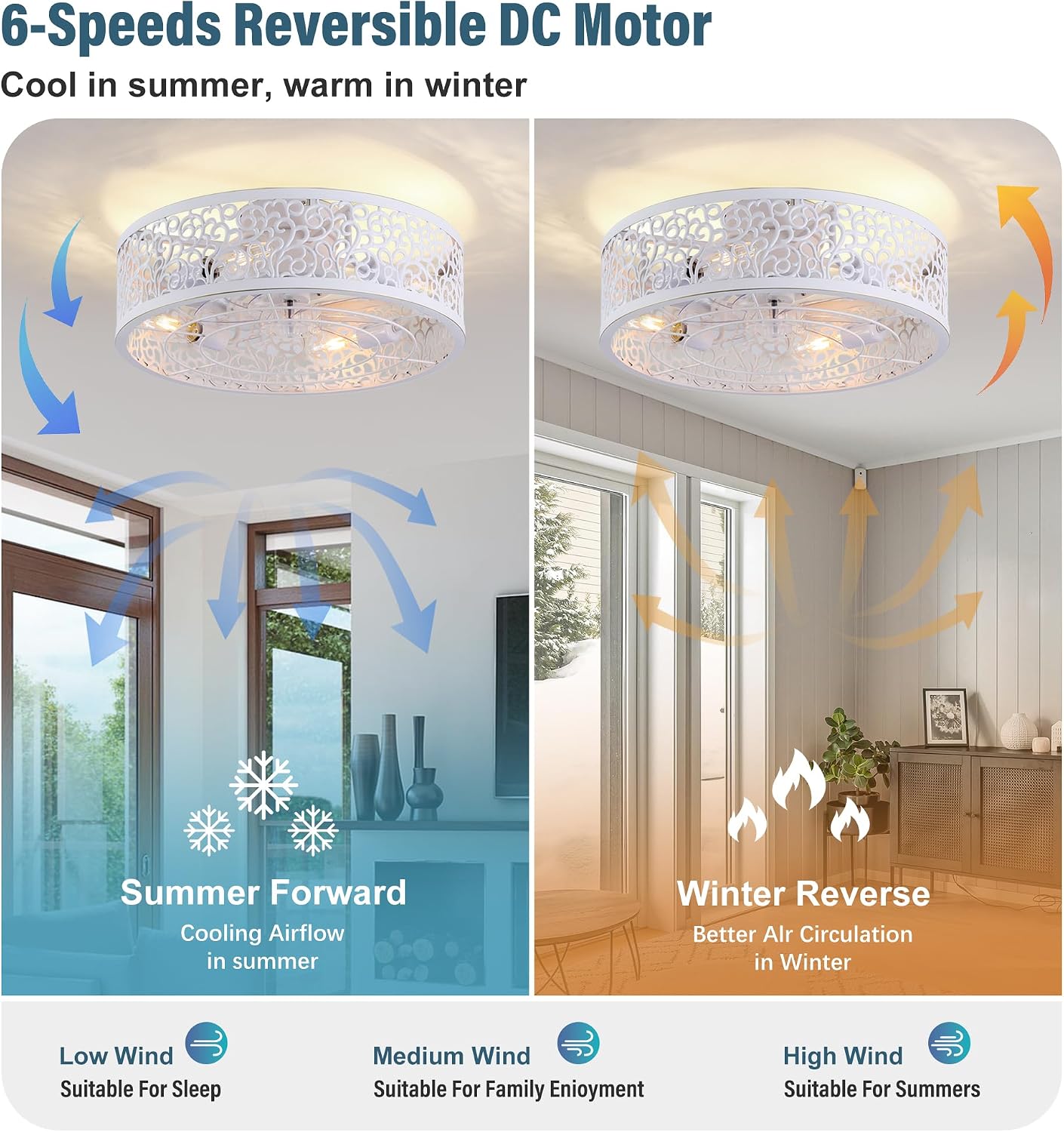 COCOSTAR Small Farmhouse Ceiling Fan with Light and Remote//APP, 20in White Caged Fandelier with Lights for Kitchen, Bedroom（4 Speed, Timing）