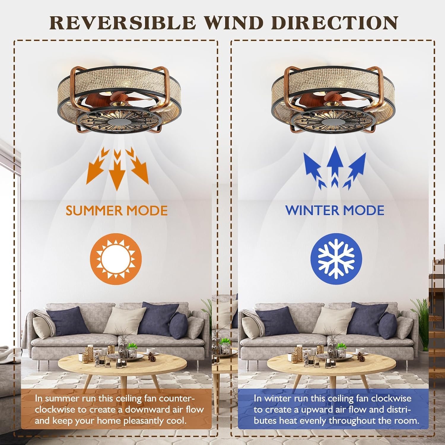 Caged Fandelier With Light and Remote - 21' Rattan Low Profile Enclosed Ceiling Fan, 6 Speeds Reversible Motor, Flush Mount, Black