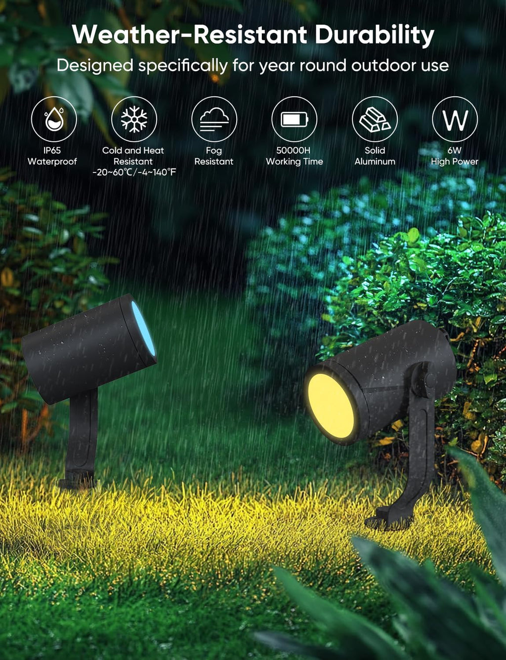APPECK Smart Landscape Lighting Kit 36W, RGBCW Smart Landscape Lights 6 Pack, IP65 Waterproof Outdoor Spotlights, Alexa/Google Assistant Compatible, for Garden Pathway Yard Holiday Decor