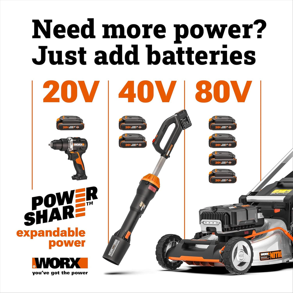 WORX Cordless Reciprocating Saw, 20V 1' Brushless Reciprocating Saw, 1' Stroke Length, Fast cuts up to 3,000 SPM, 12.5' Compact Design, 75% Lower Vibration, Battery and Charger Included, PowerShare