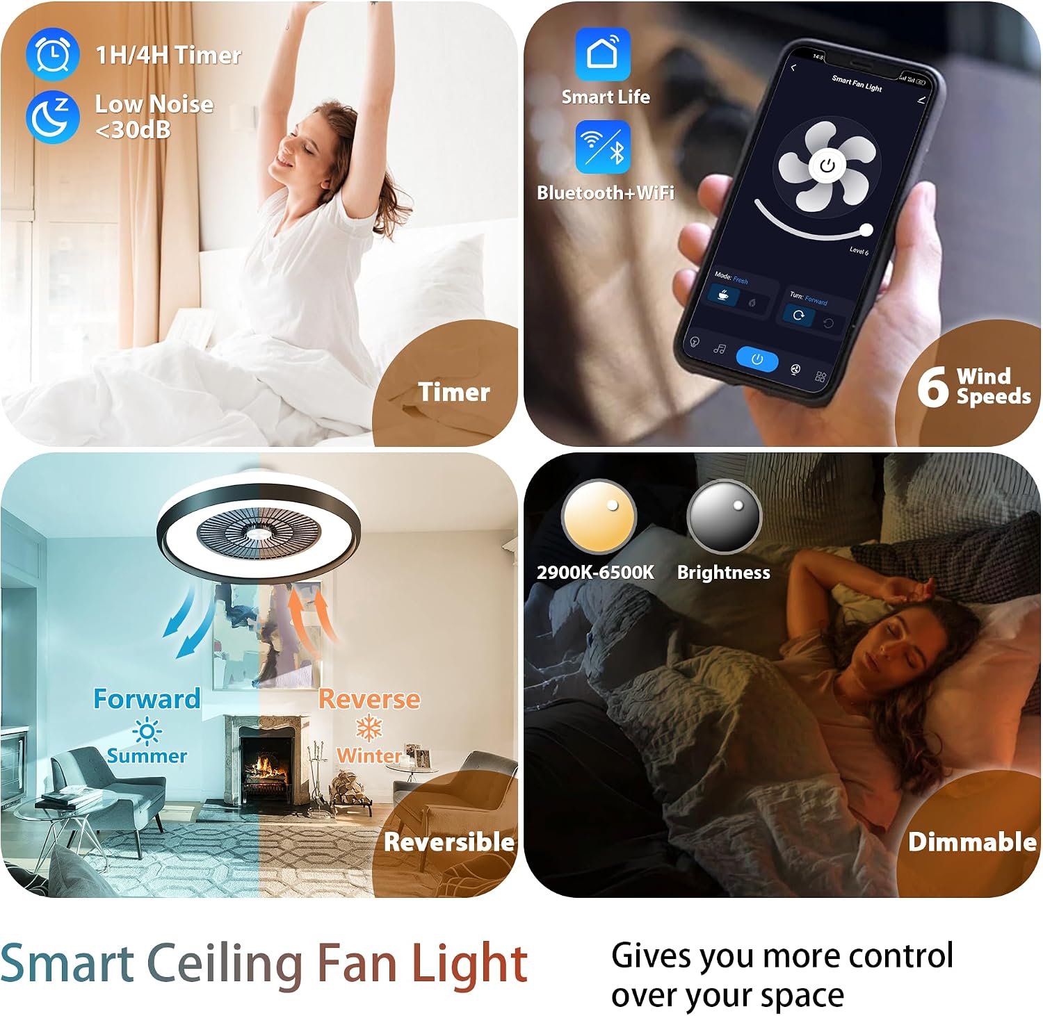 24' Low Profile Ceiling Fan with RGB Lights, Bladeless Ceiling Fan with Remote/APP/Voice Control, 6 Speeds Flush Mount