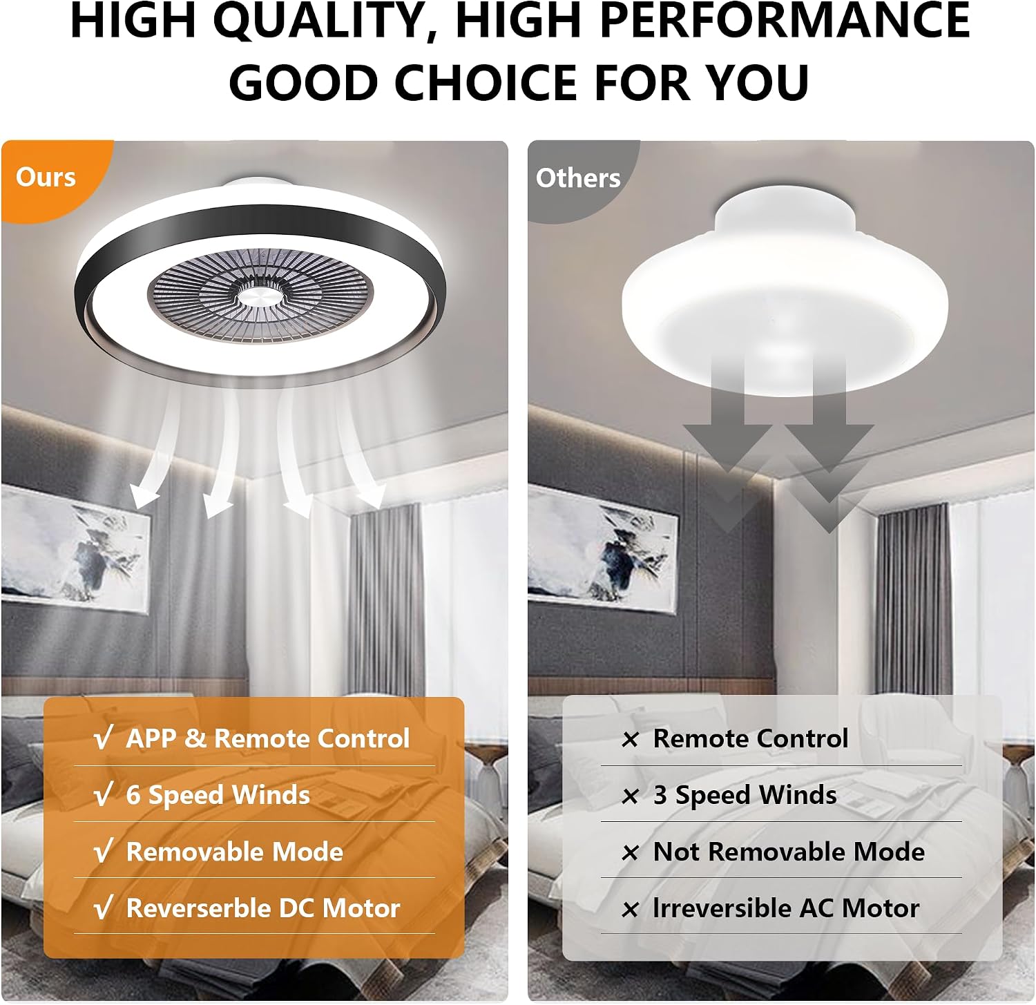 24' Low Profile Ceiling Fan with RGB Lights, Bladeless Ceiling Fan with Remote/APP/Voice Control, 6 Speeds Flush Mount