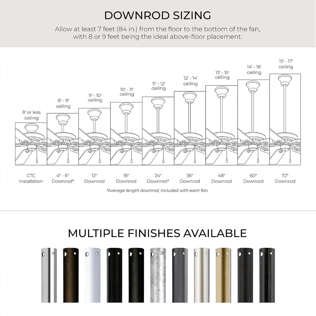 Progress Lighting Springer Collection DC Motor Farmhouse Windmill Ceiling Fan, Matte Black, 12-Blade (60' W x 17-3/8' H) P250000-31M