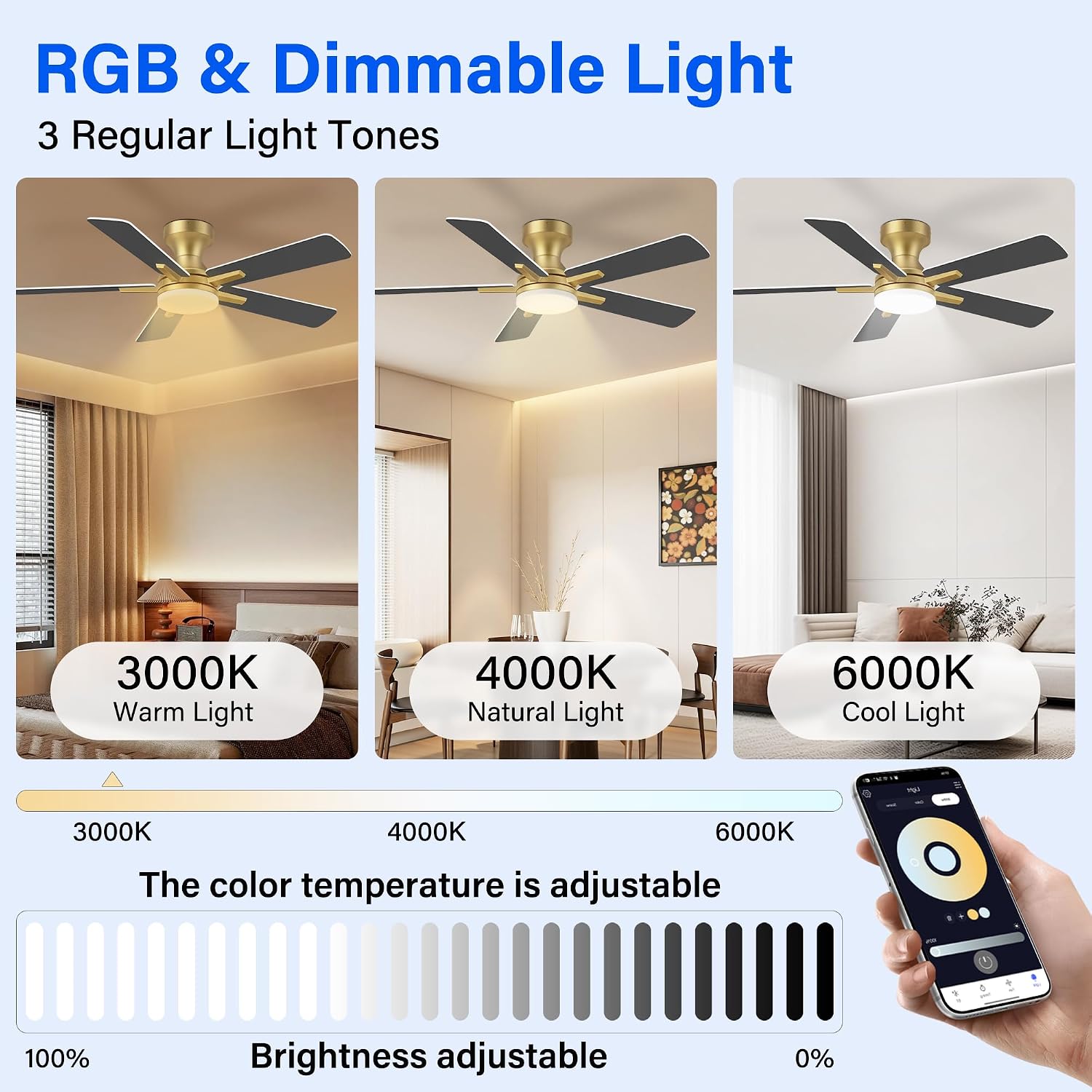 42 Inch Ceiling Fans with lights,RGB Low Profile Ceiling Fan with Light and Remote Control,Modern Flush Mount Ceiling Fans for Bedroom,Patio,Porch,Outdoor Indoor Use,in Black White and Gold,Quiet
