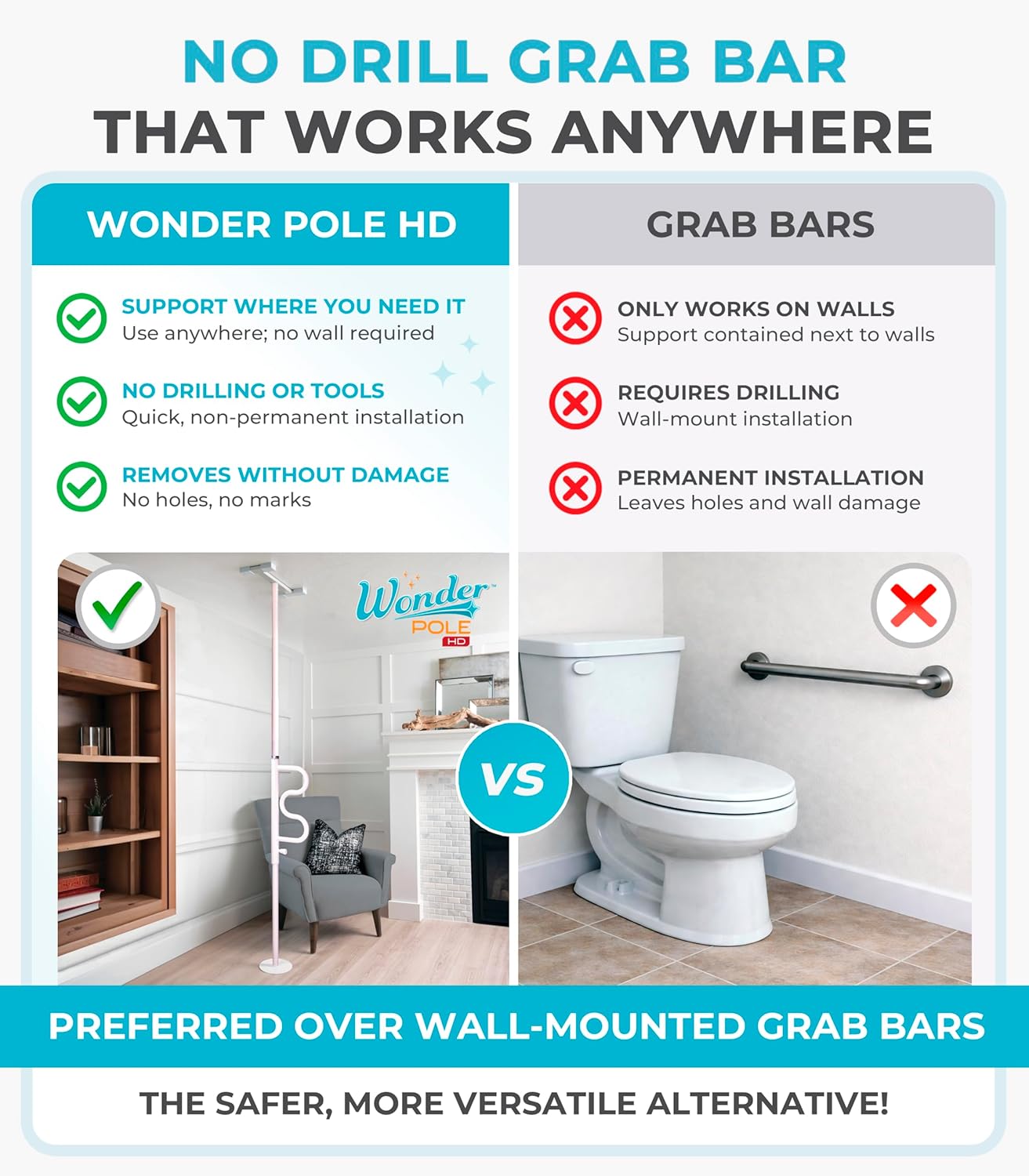 Stander Wonder Pole HD, Heavy Duty Security Pole and Curve Grab Bar, Tension Mounted Floor to Ceiling Transfer Pole for Seniors & Elderly Adults, Bariatric Bath Safety Assist Rail, Supports 400 lbs