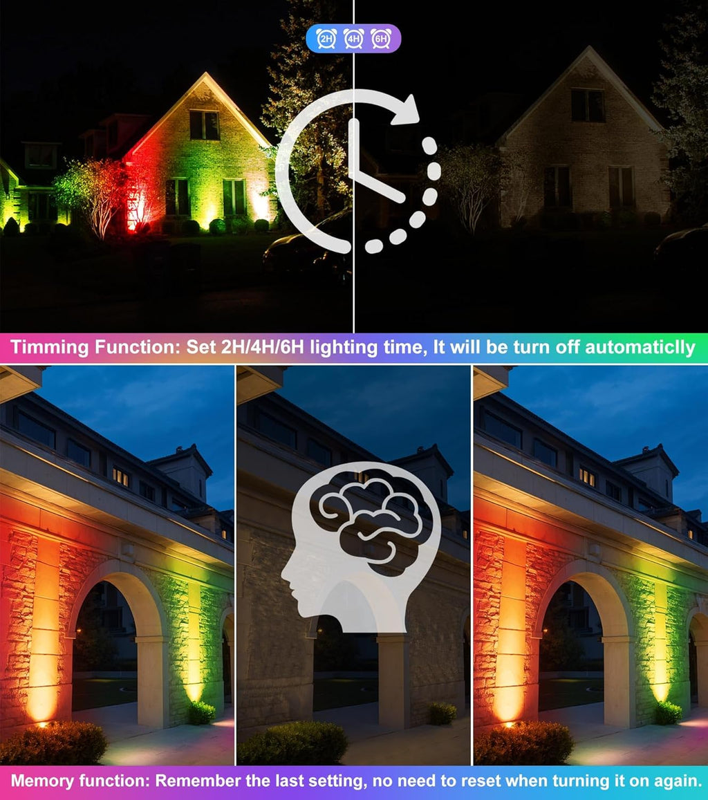 Low Voltage Landscape Lighting, 15W RGB Color Changing Landscape Lights with Remote, AC/DC 12V-24V Christmas LED Landscape Lighting Kit, IP66 Waterproof Spotlight for Yard Garden Path (12Pack)