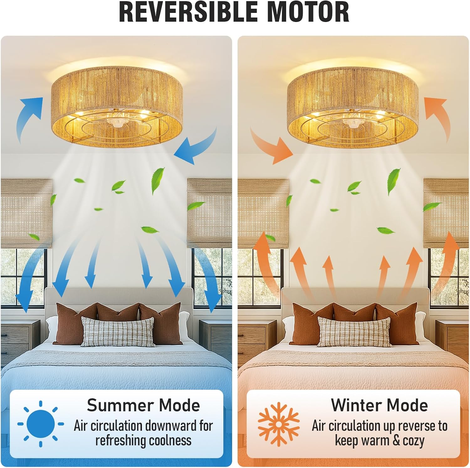 Cage Ceiling Fan with Light,Rattan Ceiling Fan with Light and Remote Control,Enclosed Low Profile Caged Design, 6 Speed Quiet Reversible Motor for Bedroom, Living Room, Porch, Nursery